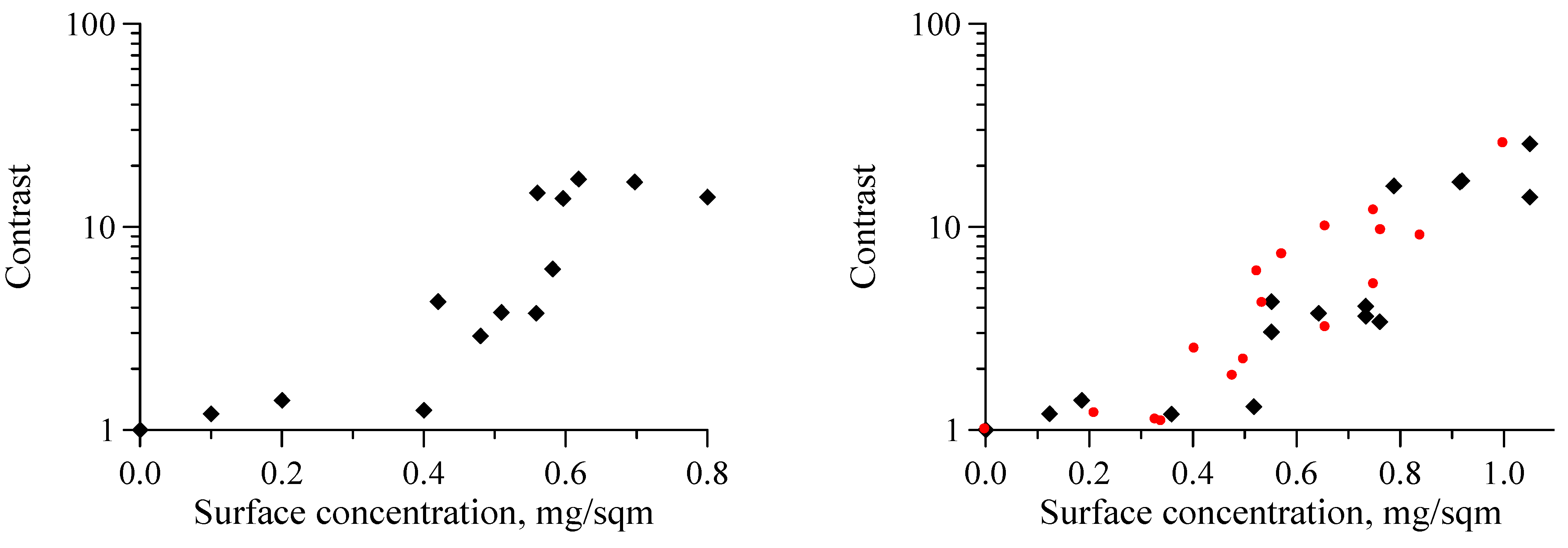Remotesensing 13 02462 g010