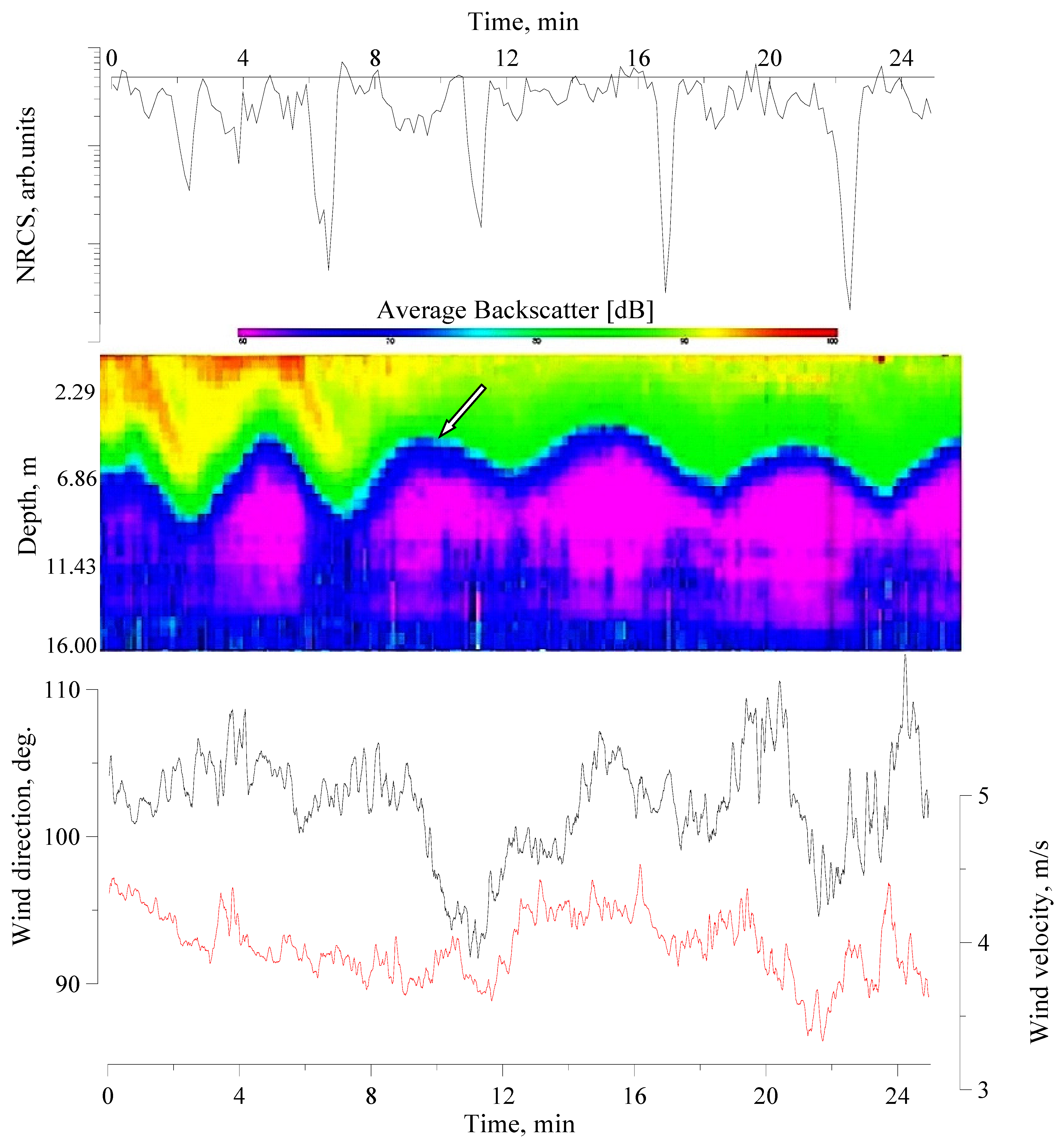 Remotesensing 13 02462 g012