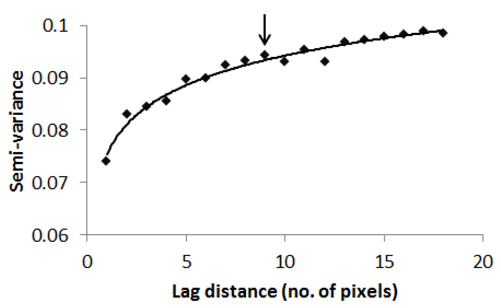 Remotesensing 13 02467 g002 550