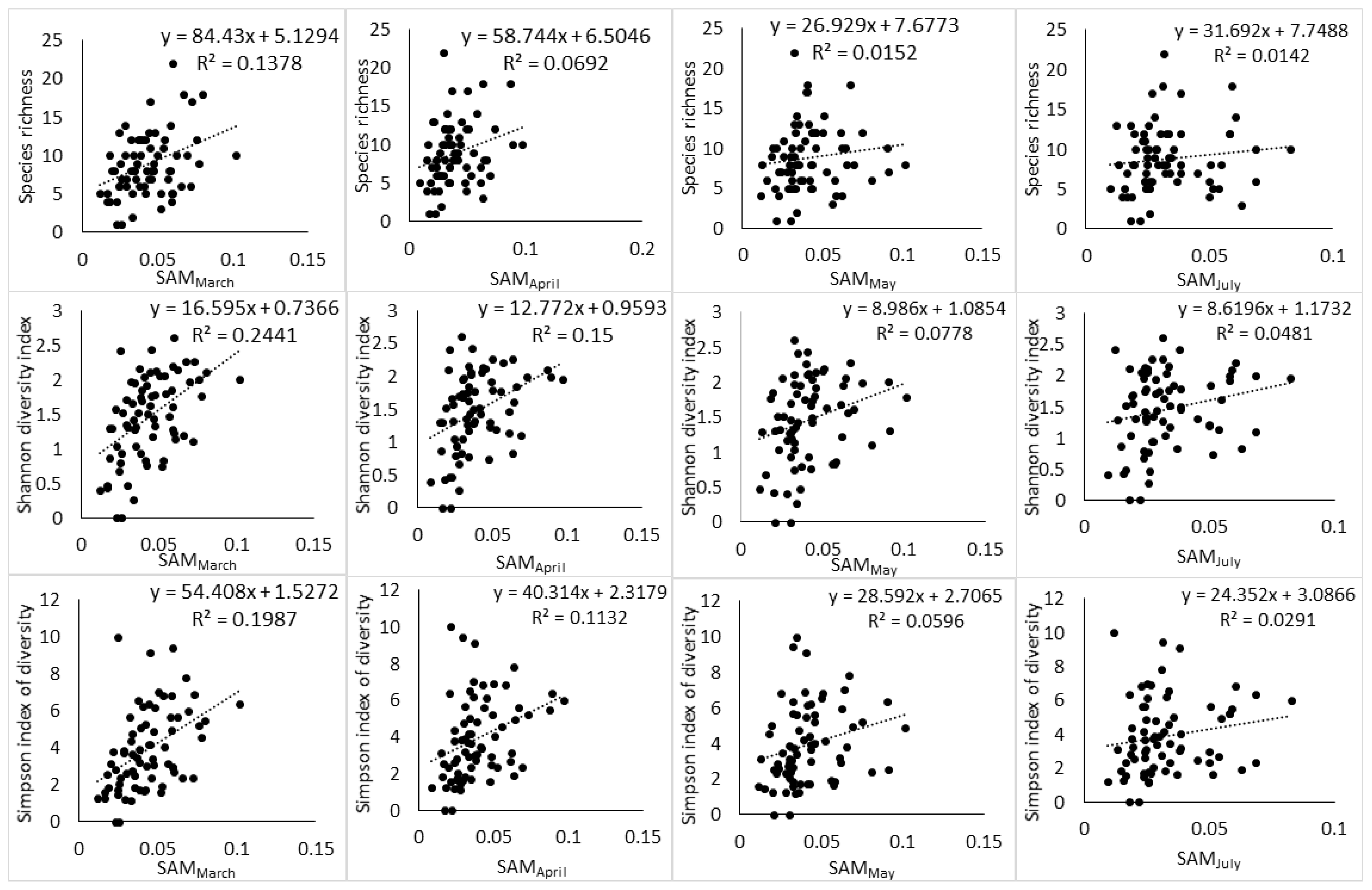 Remotesensing 13 02467 g003 550
