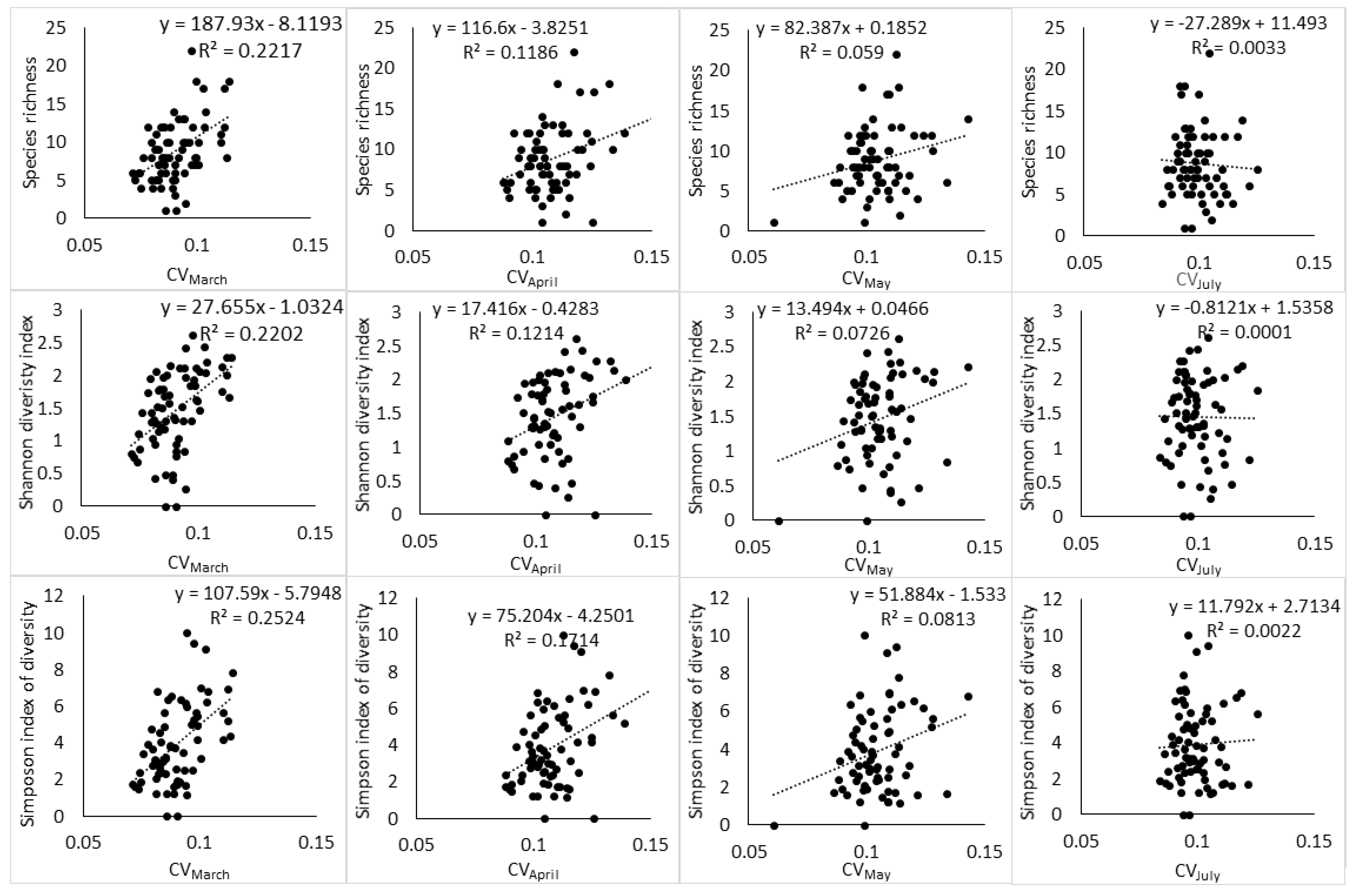 Remotesensing 13 02467 g004 550