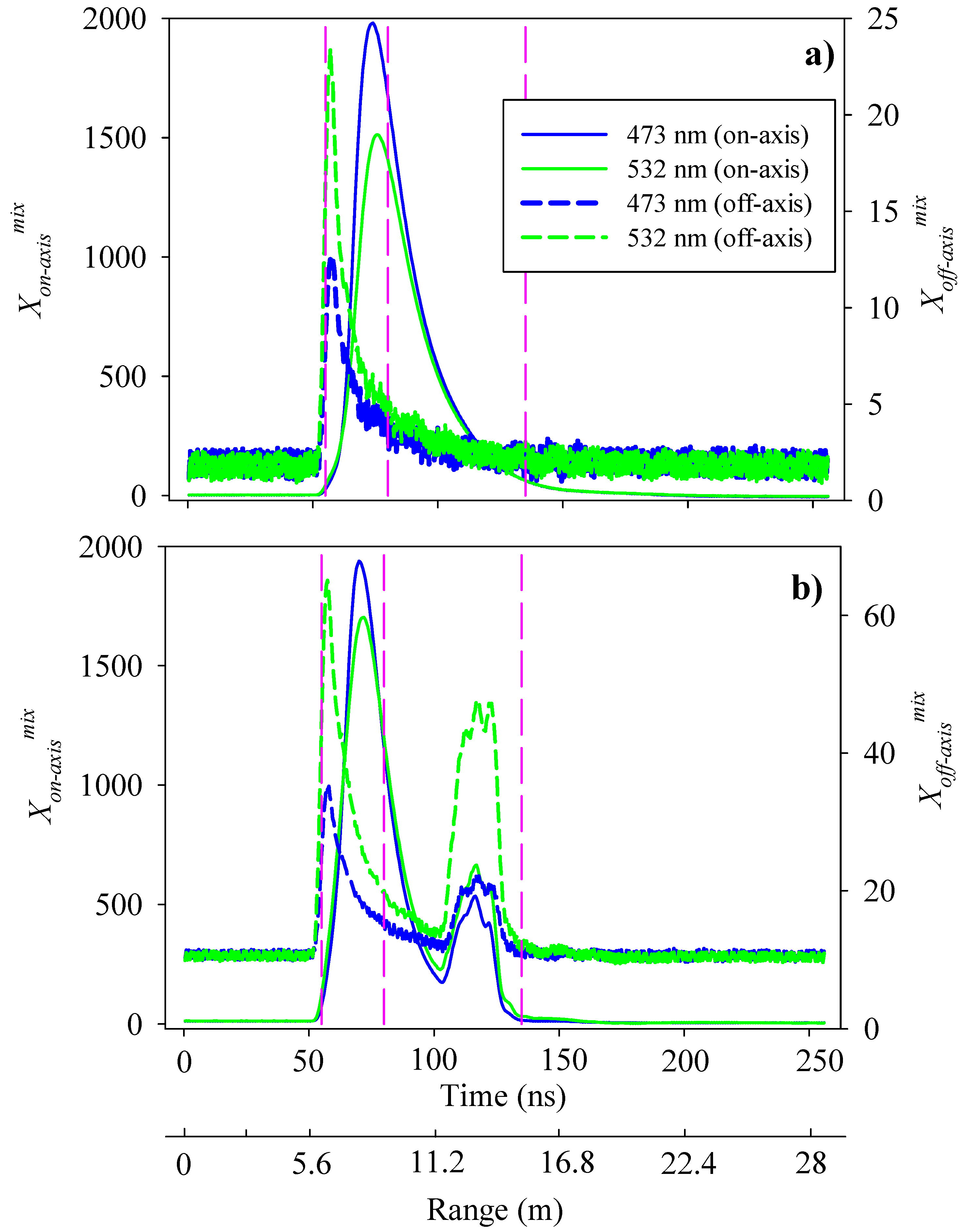 Remotesensing 13 02475 g003