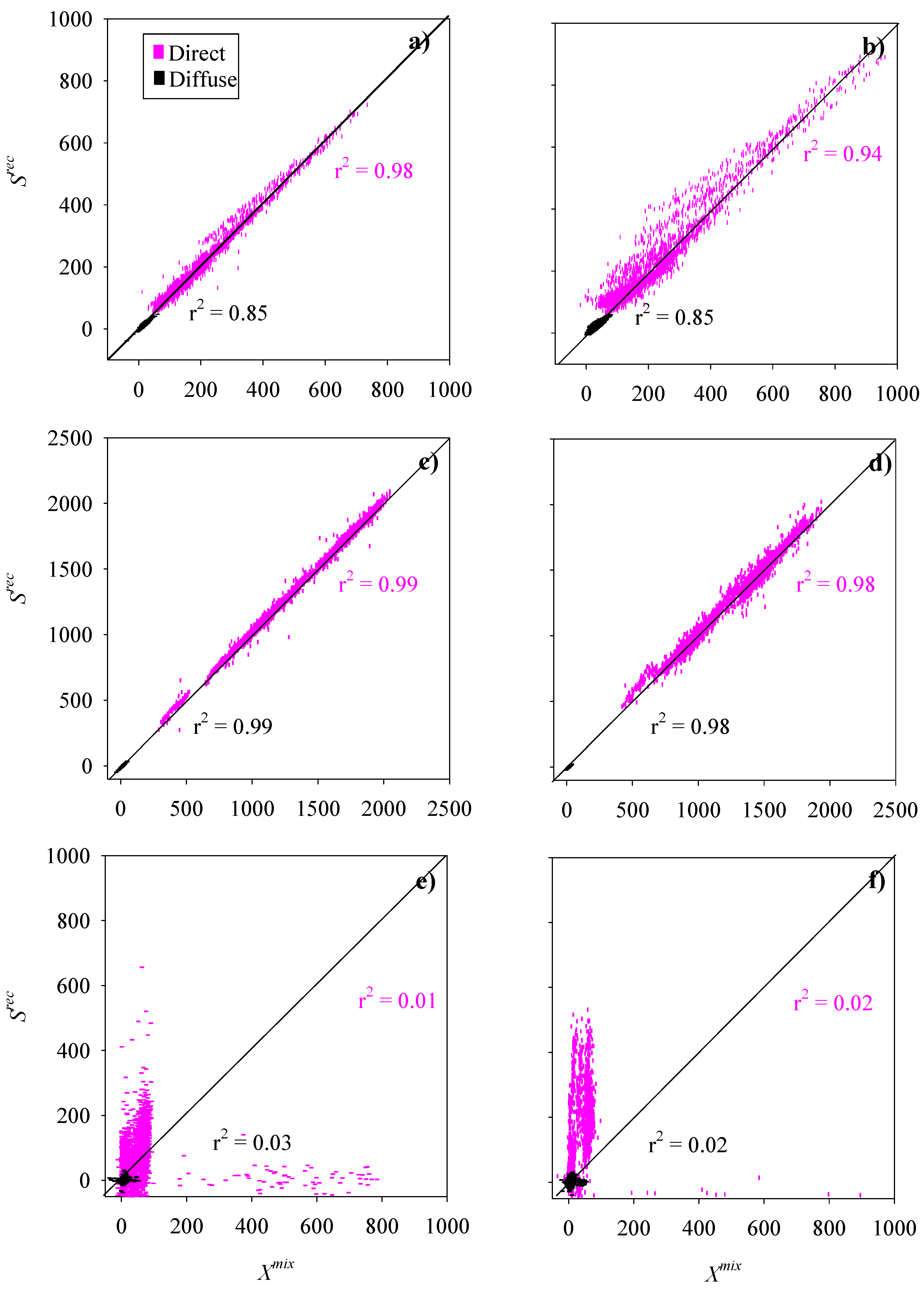 Remotesensing 13 02475 g004