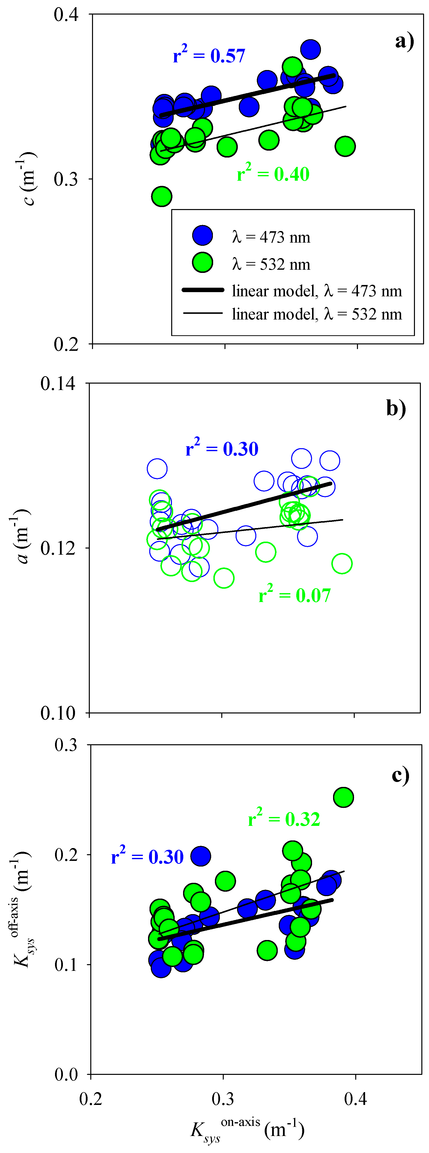 Remotesensing 13 02475 g006
