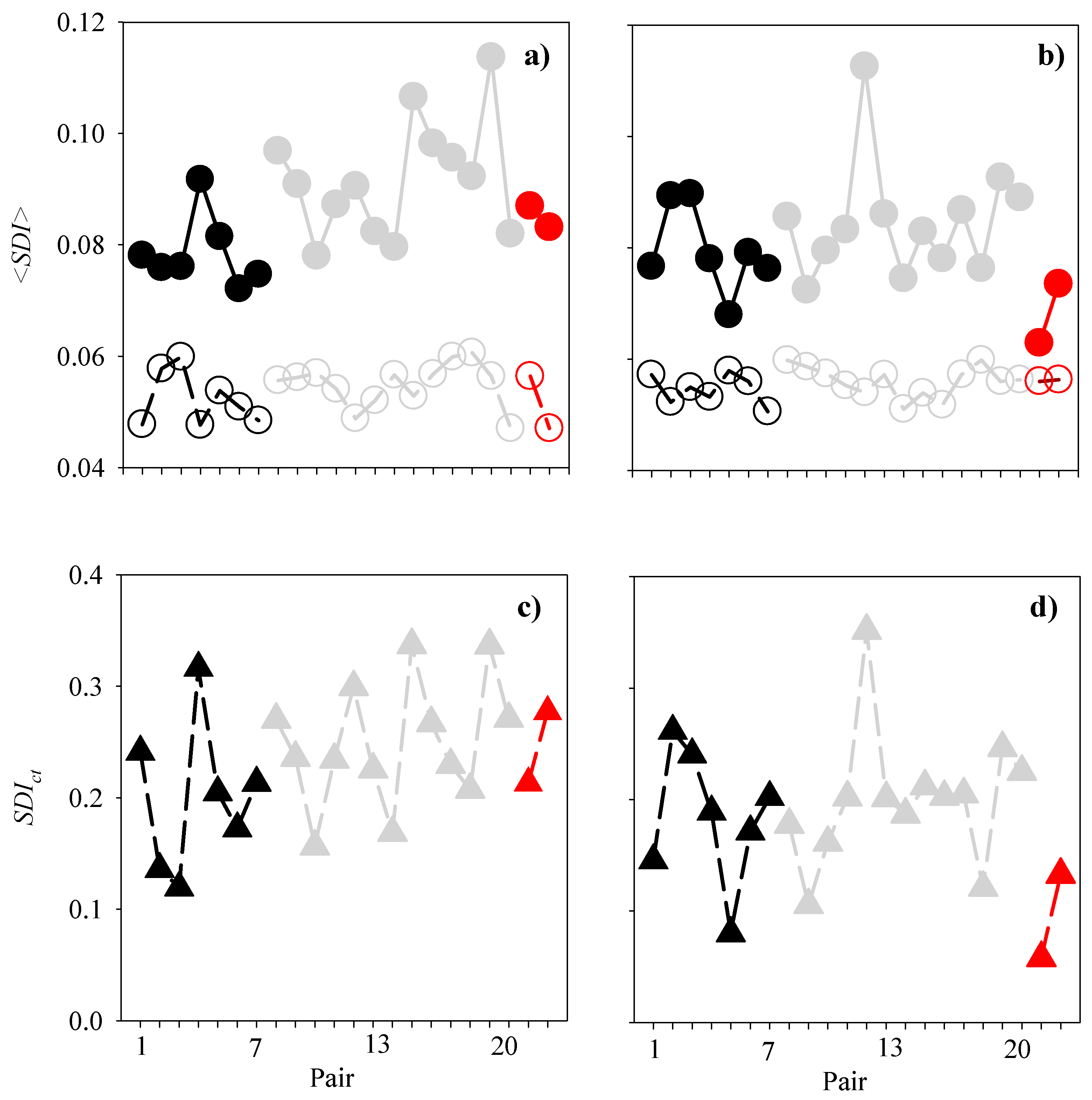 Remotesensing 13 02475 g007