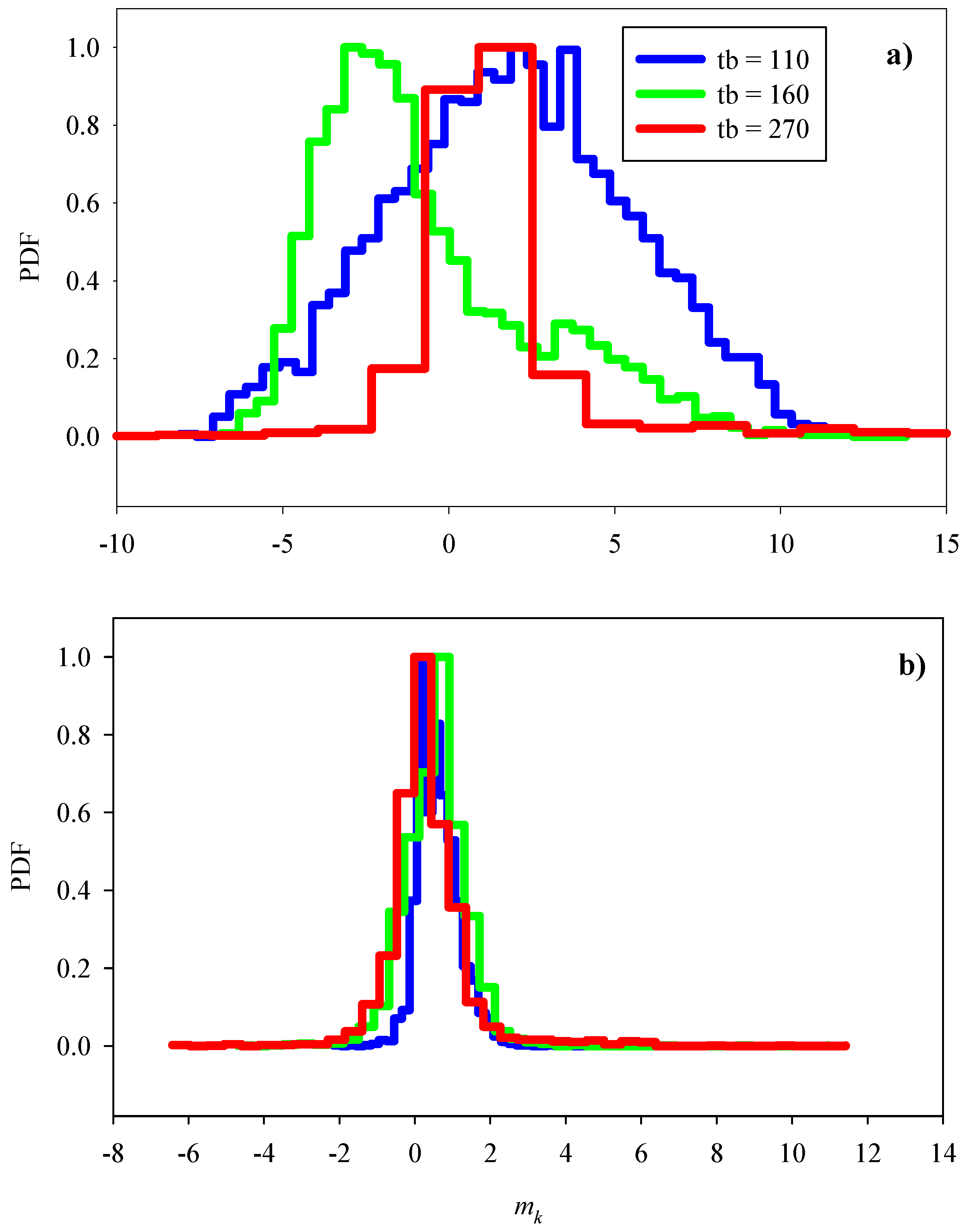 Remotesensing 13 02475 g008