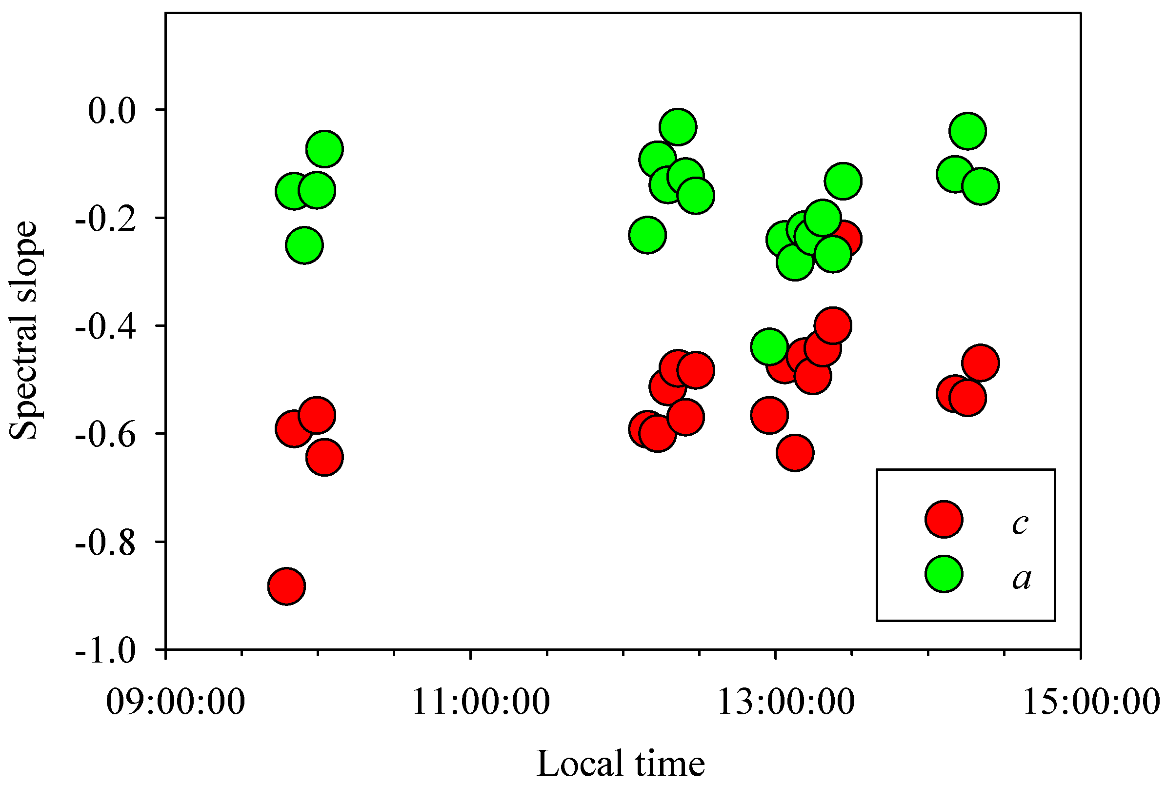 Remotesensing 13 02475 g0a1