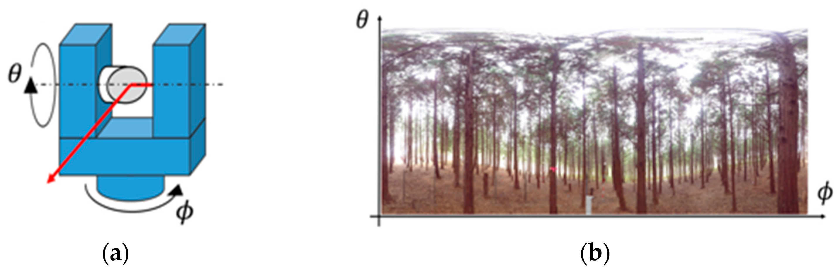 Remotesensing 13 02476 g004