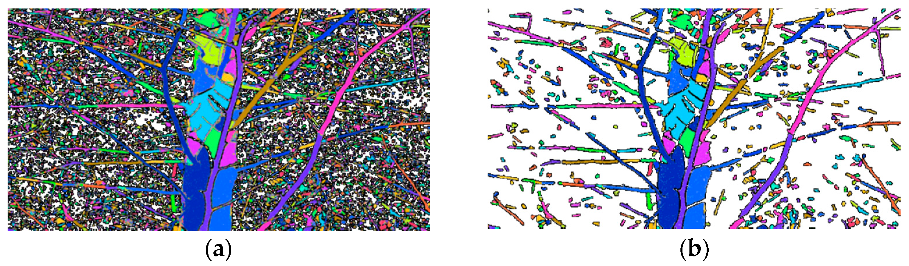 Remotesensing 13 02476 g007