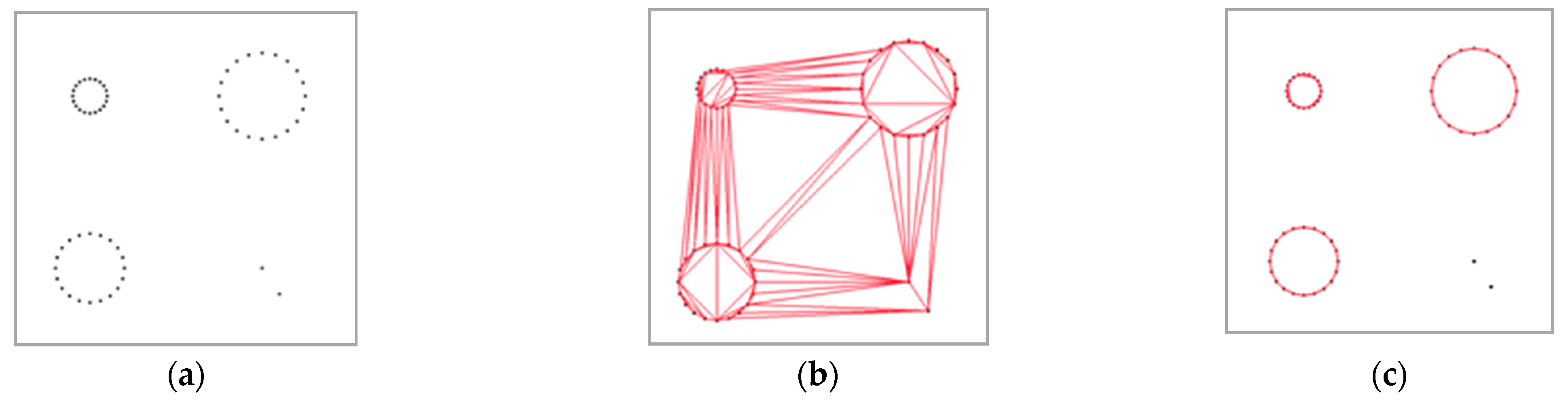 Remotesensing 13 02476 g010