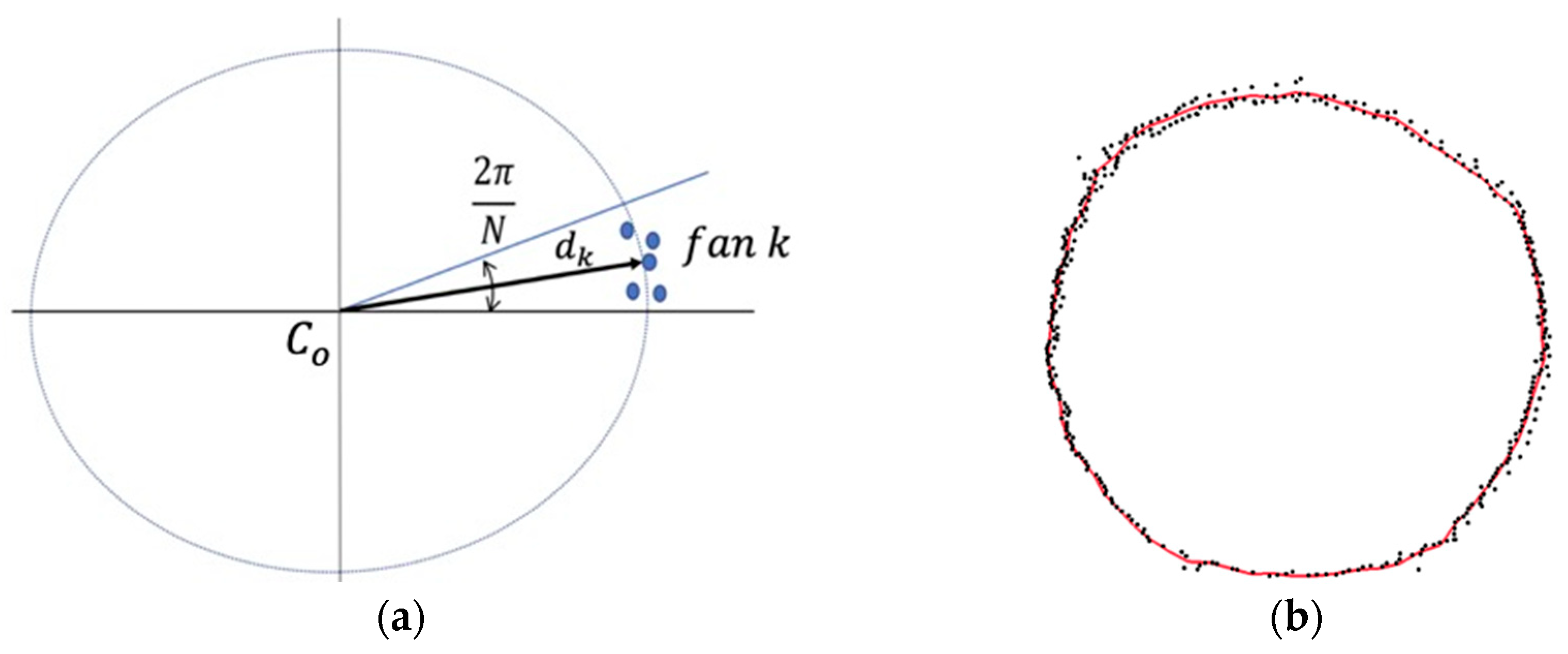 Remotesensing 13 02476 g012