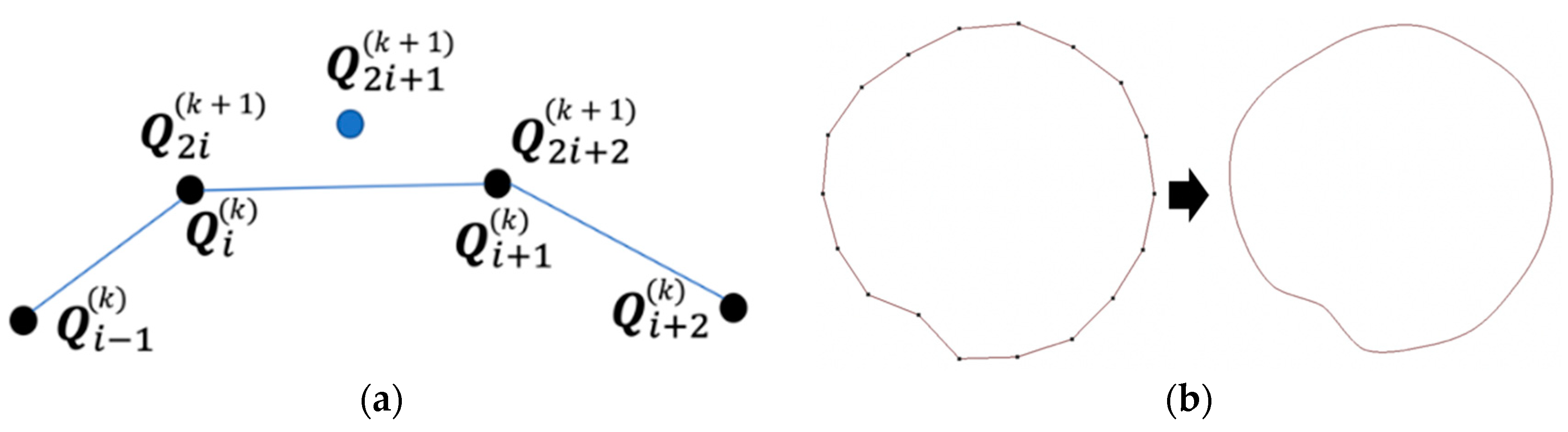 Remotesensing 13 02476 g013