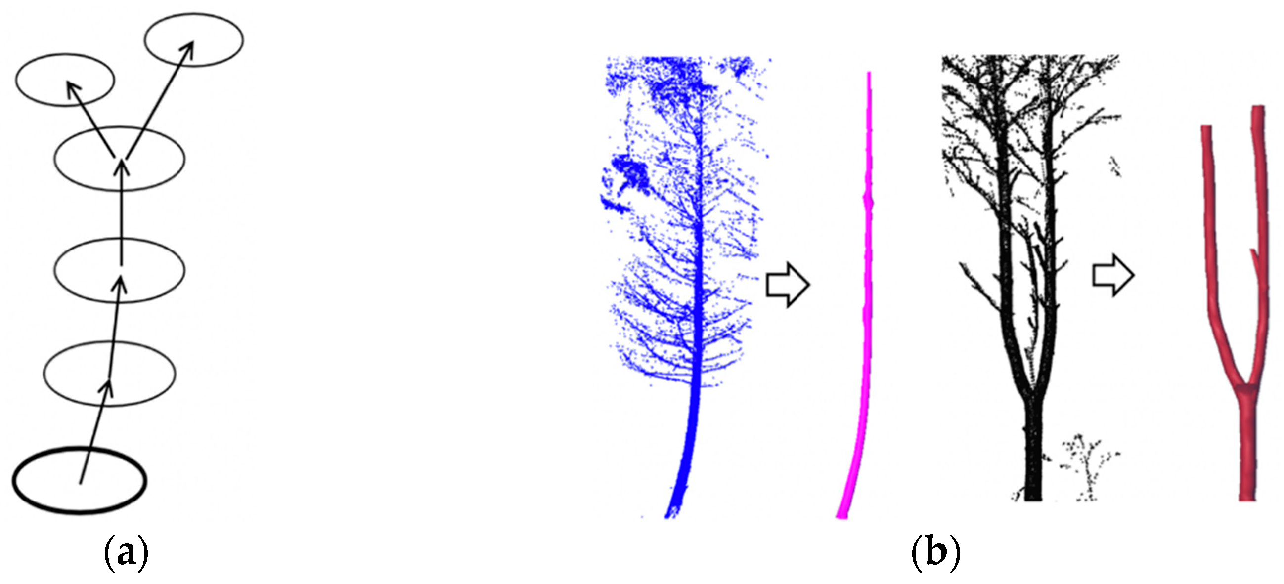 Remotesensing 13 02476 g014
