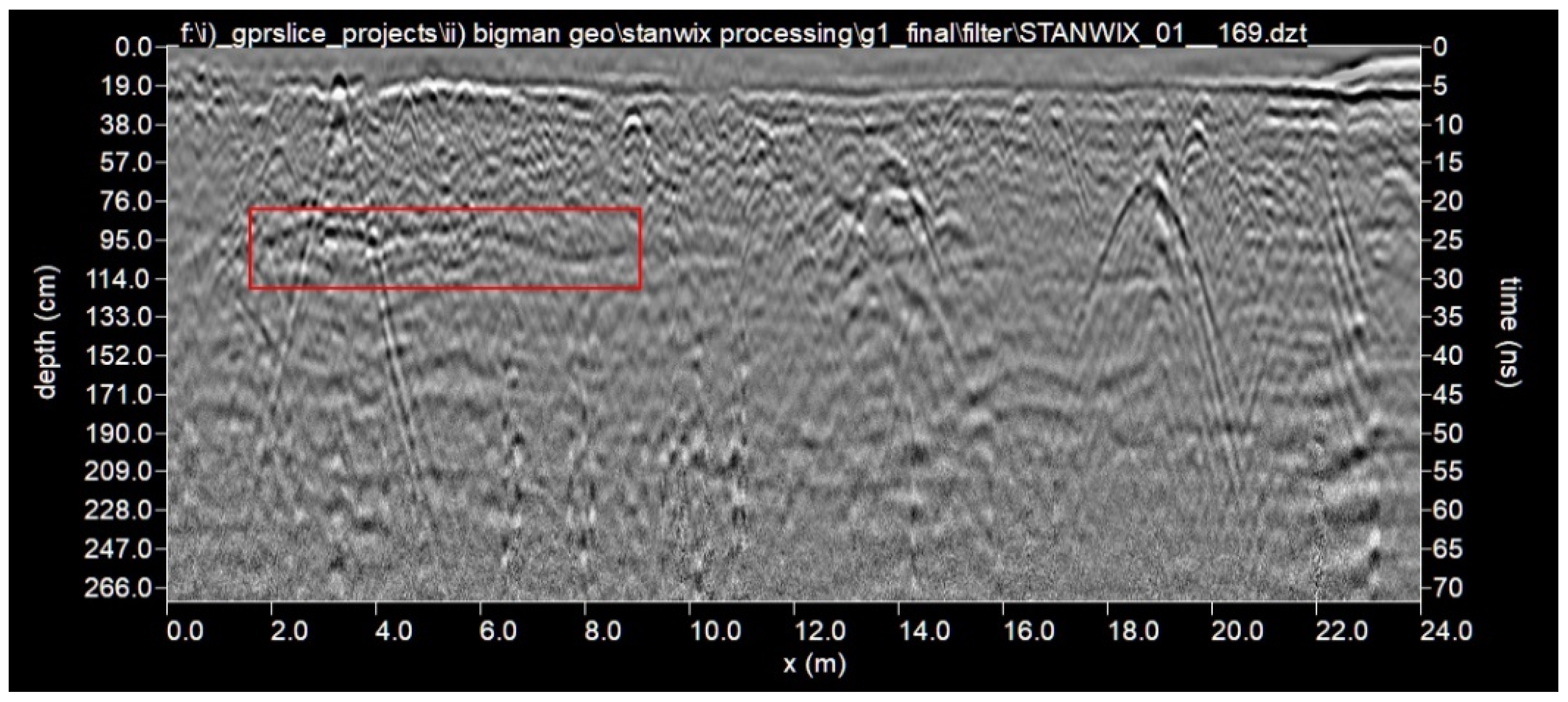Remotesensing 13 02478 g007 550
