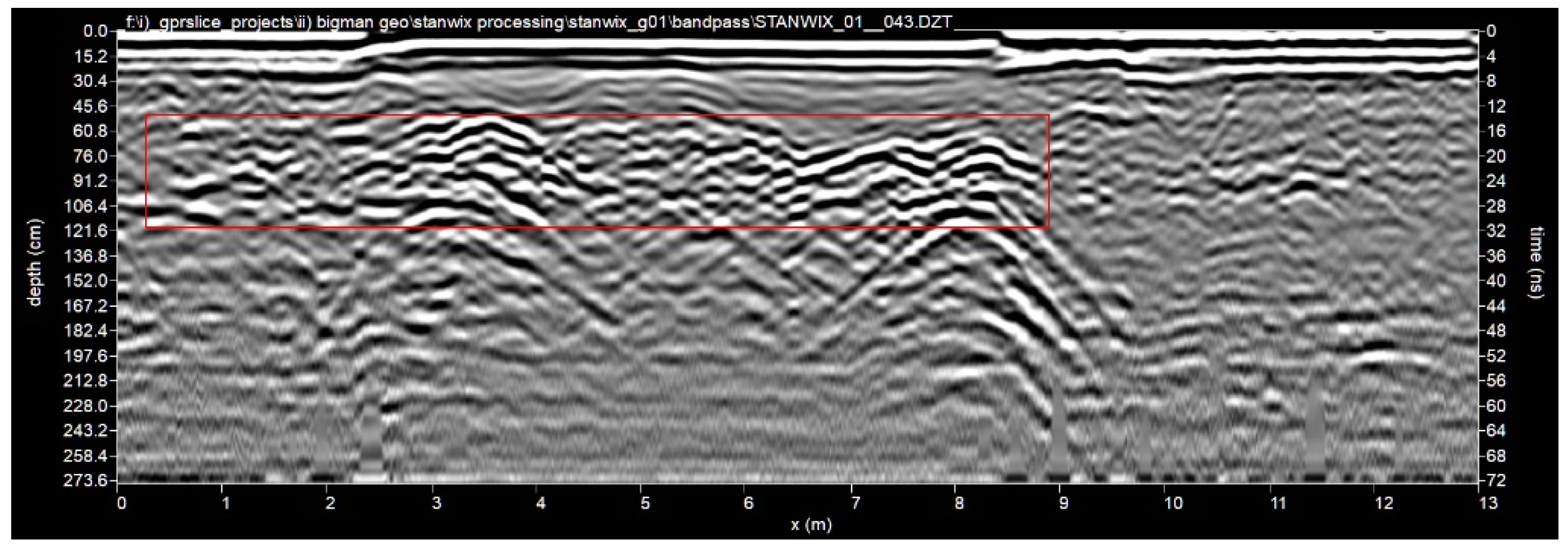 Remotesensing 13 02478 g011 550