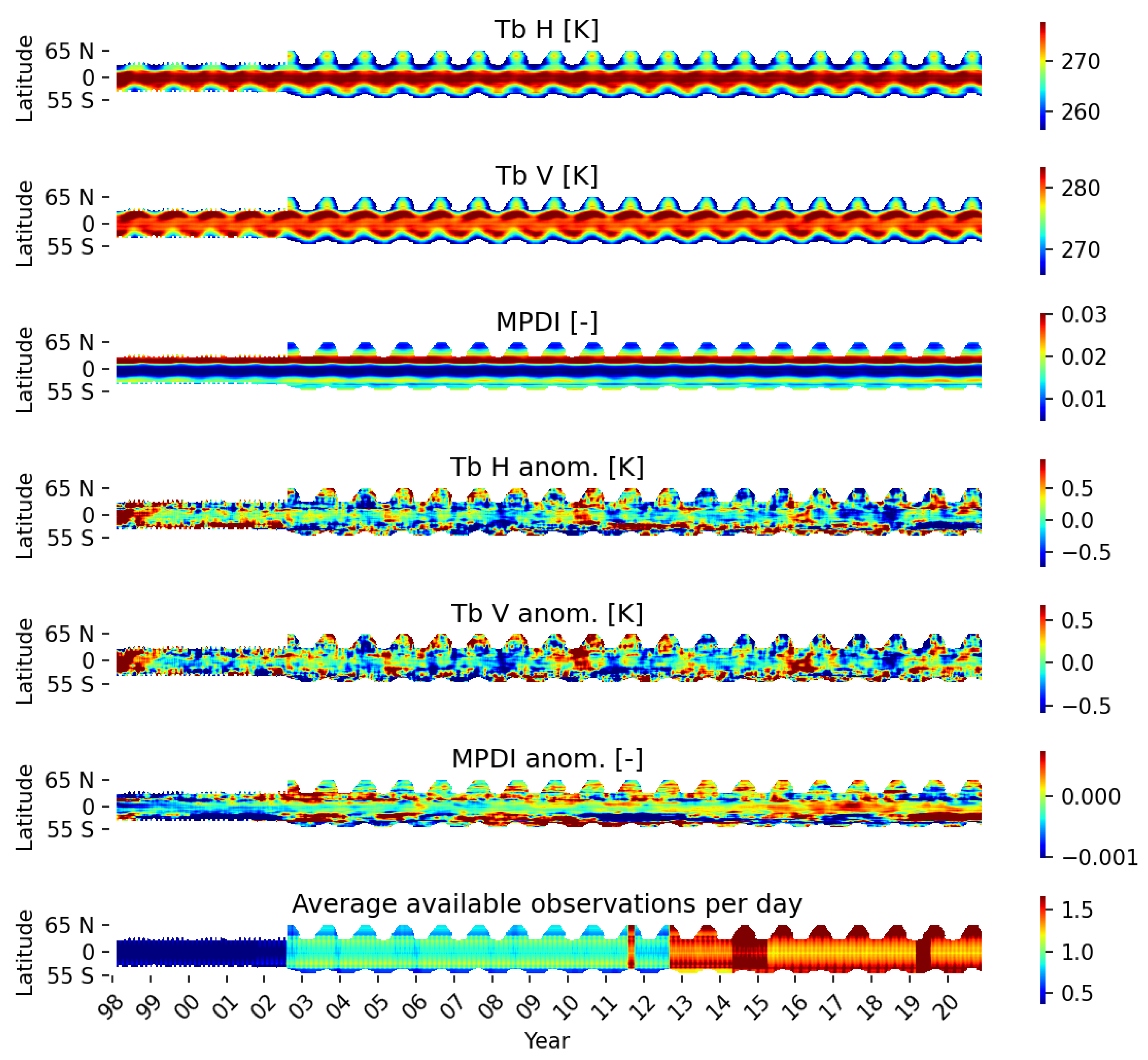Remotesensing 13 02480 g001