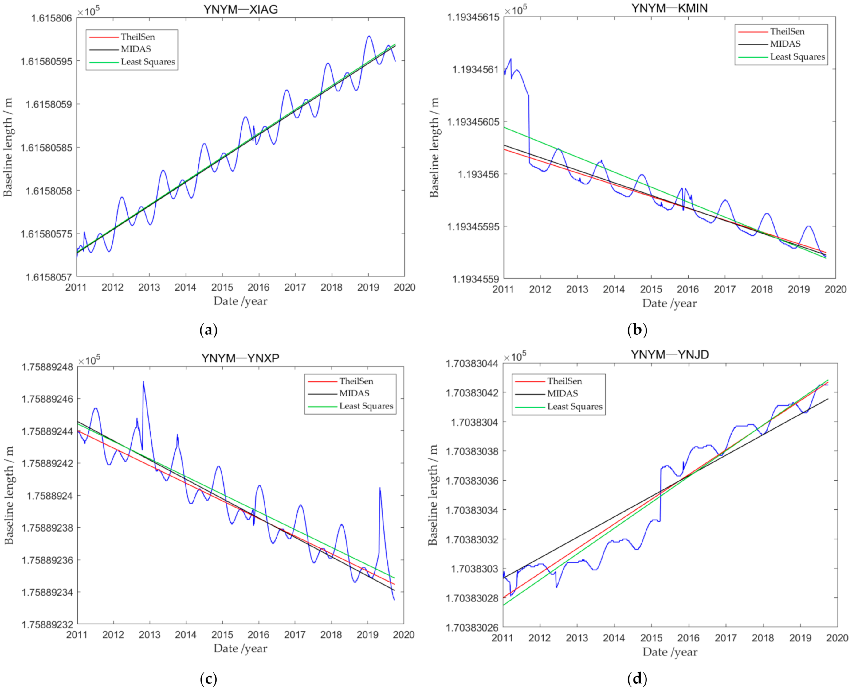 Remotesensing 13 02481 g002
