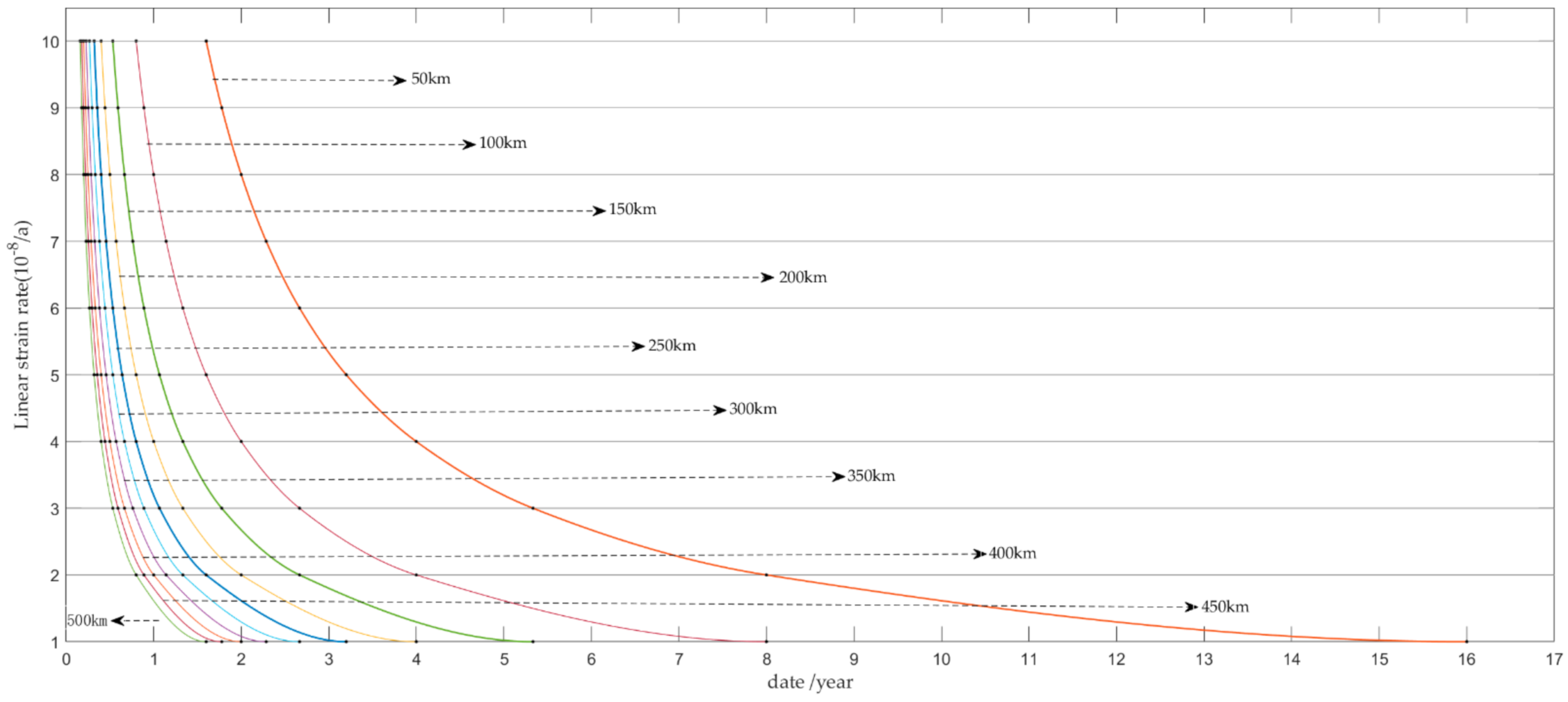 Remotesensing 13 02481 g004