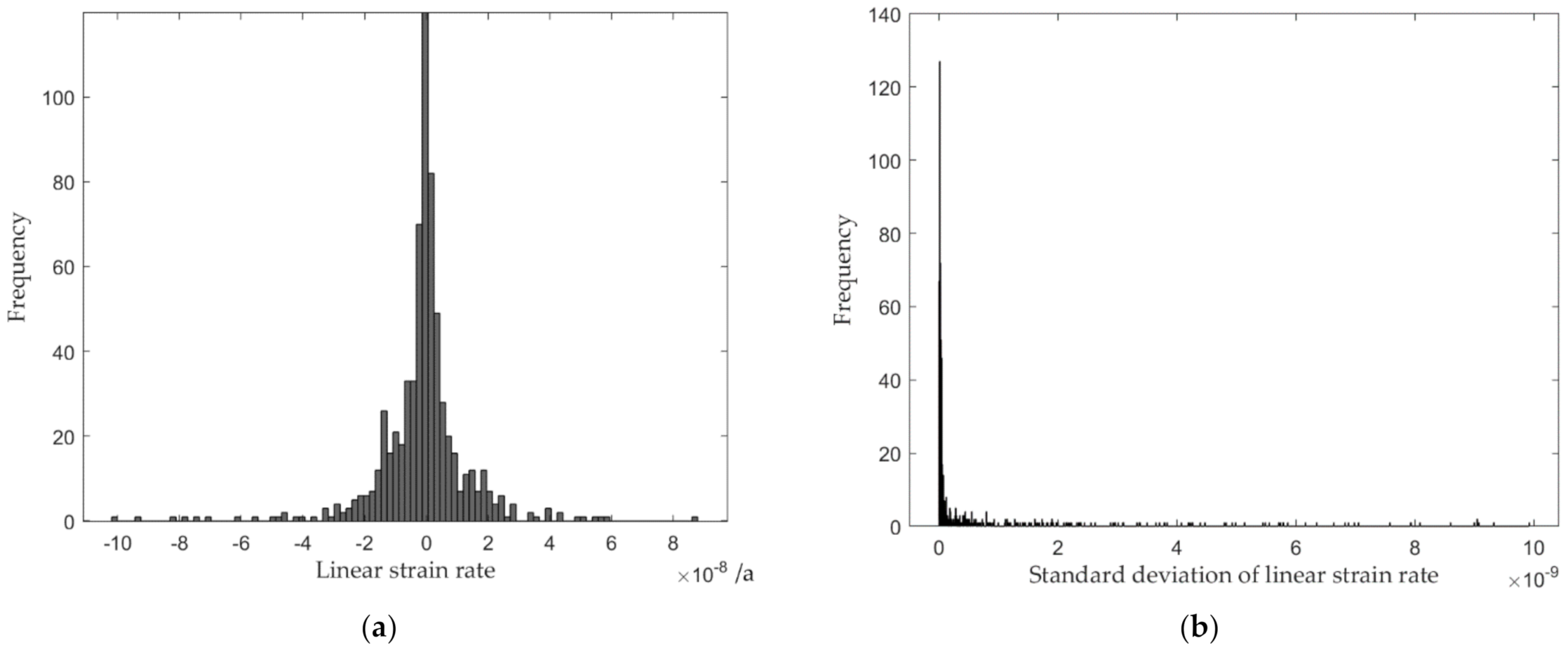 Remotesensing 13 02481 g006