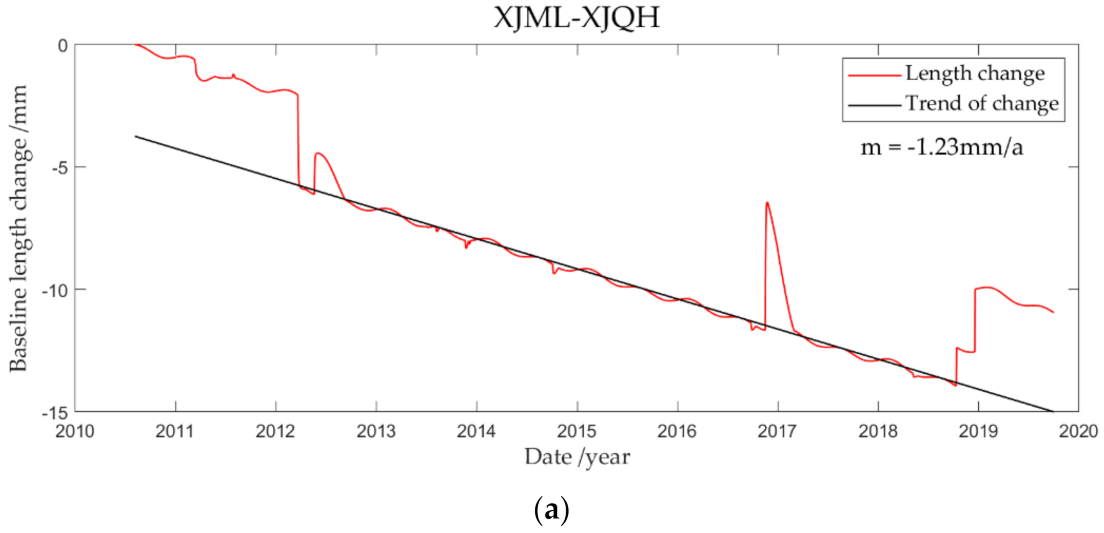 Remotesensing 13 02481 g008a