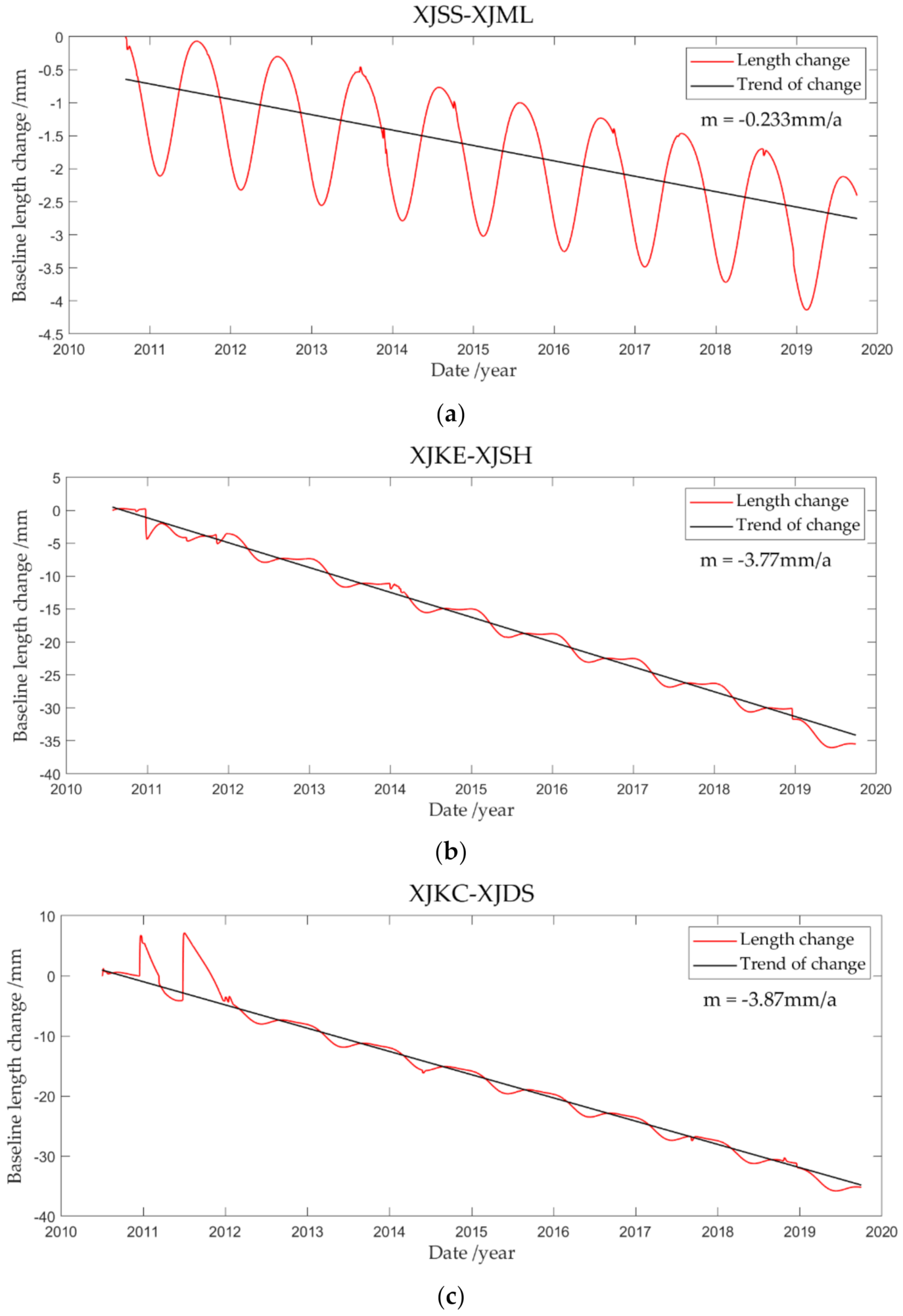 Remotesensing 13 02481 g009a