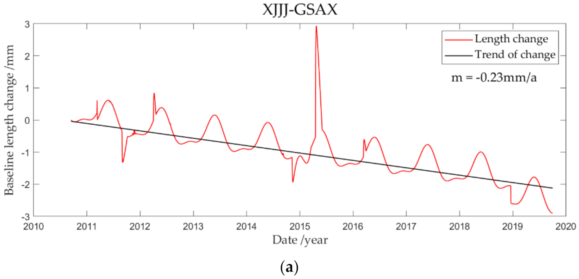 Remotesensing 13 02481 g010a