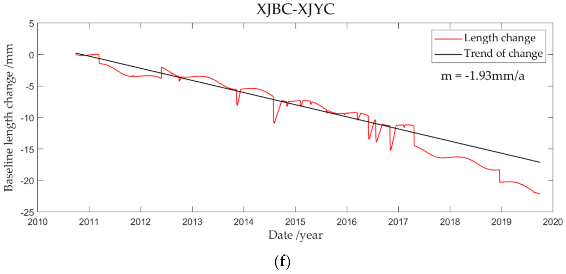 Remotesensing 13 02481 g010c