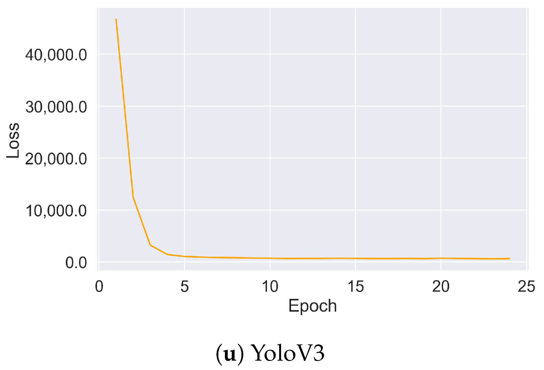 Remotesensing 13 02482 g004d 550