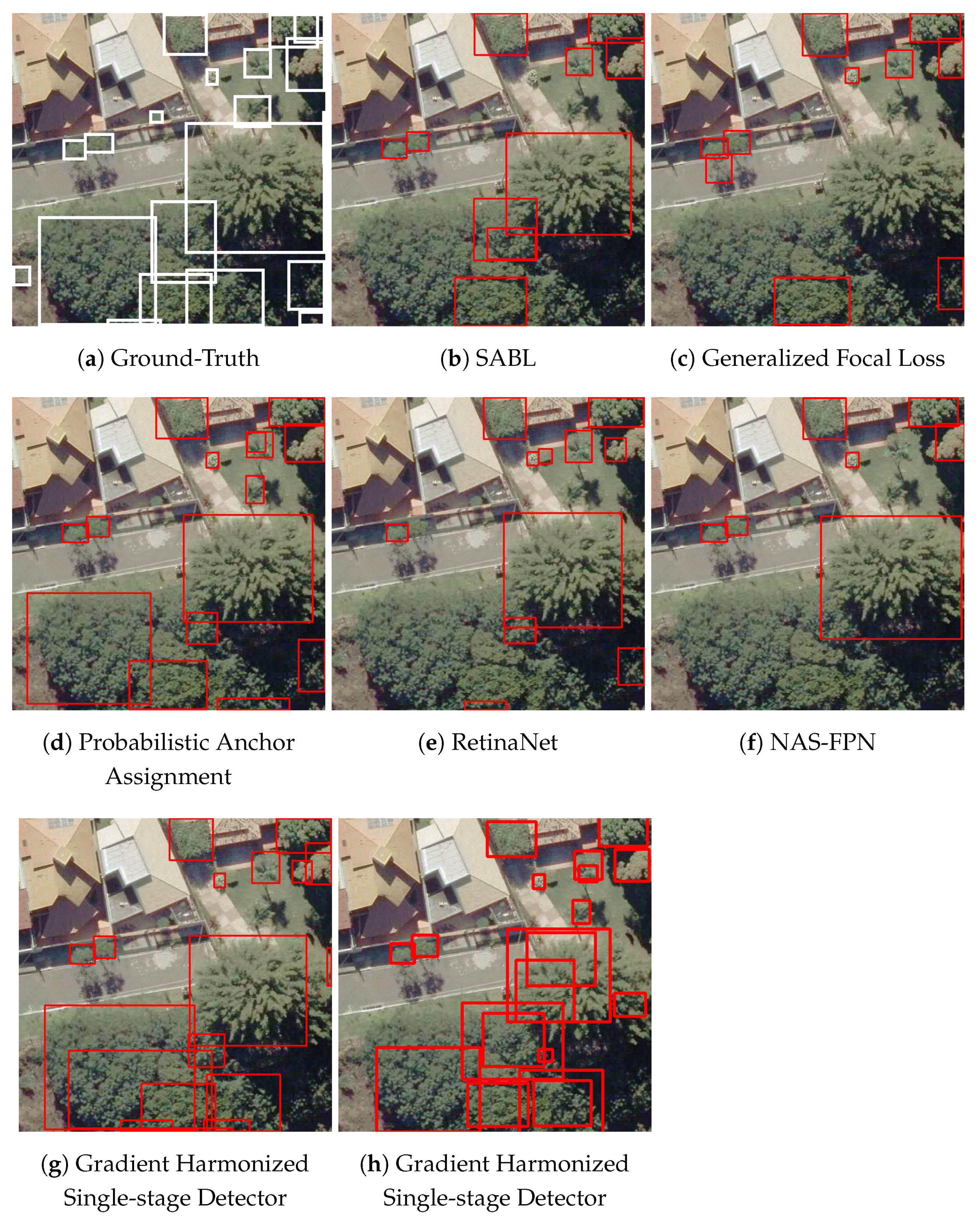 Remotesensing 13 02482 g006 550