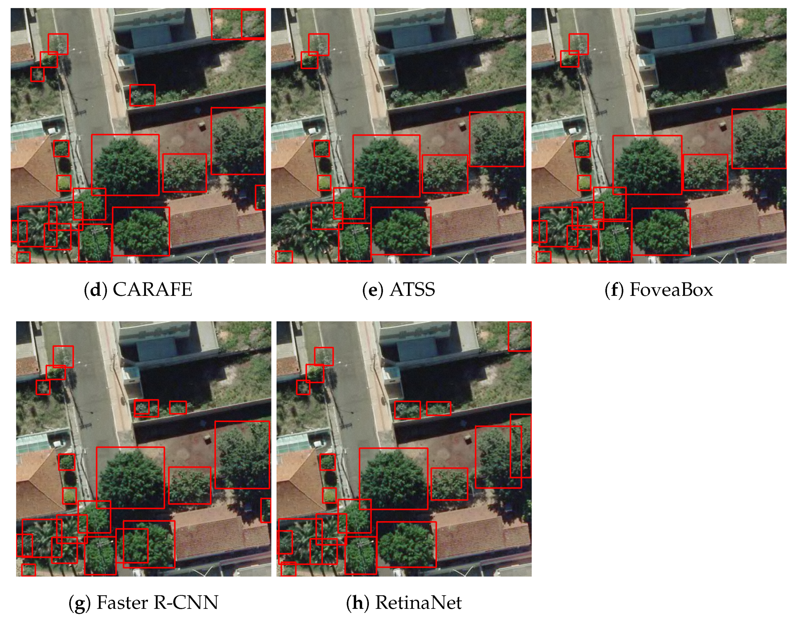Remotesensing 13 02482 g013b 550