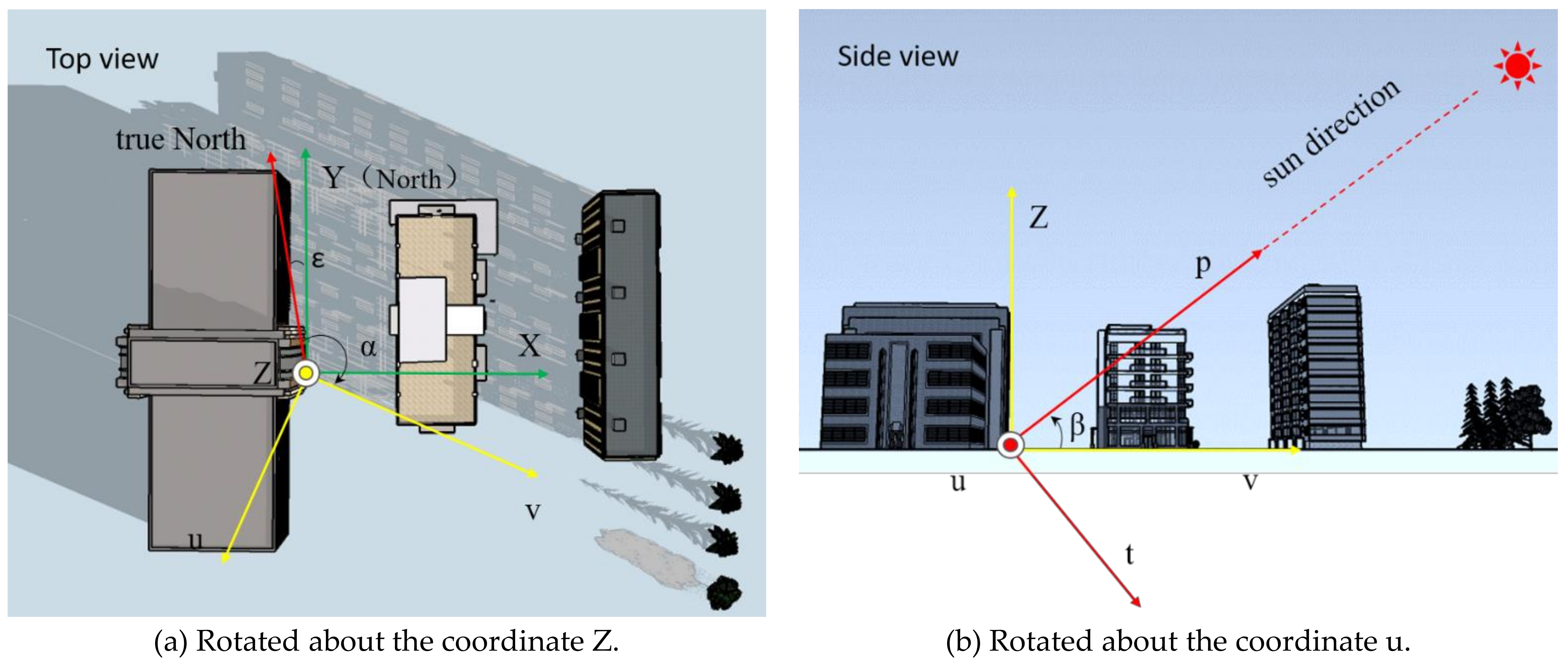 Remotesensing 13 02484 g003 550