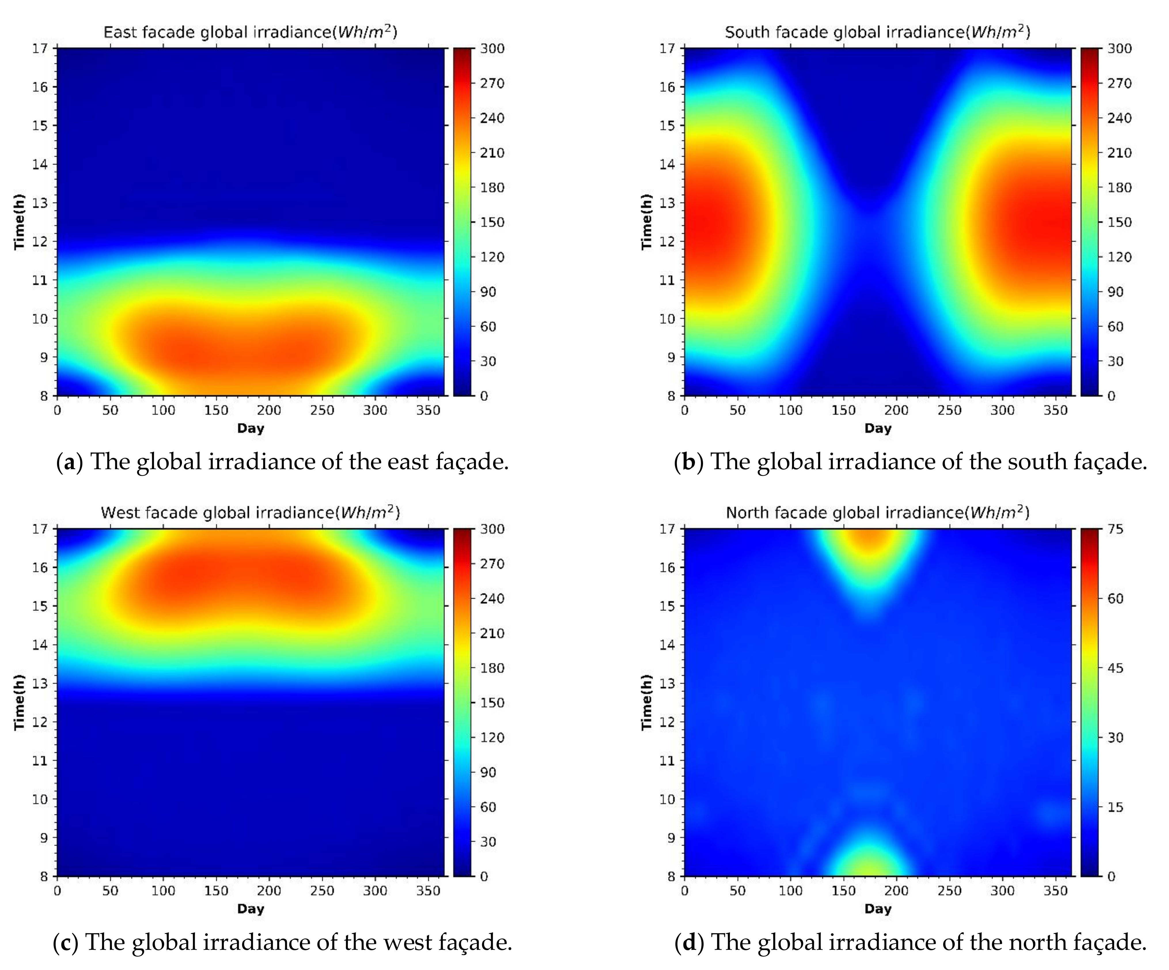 Remotesensing 13 02484 g016 550