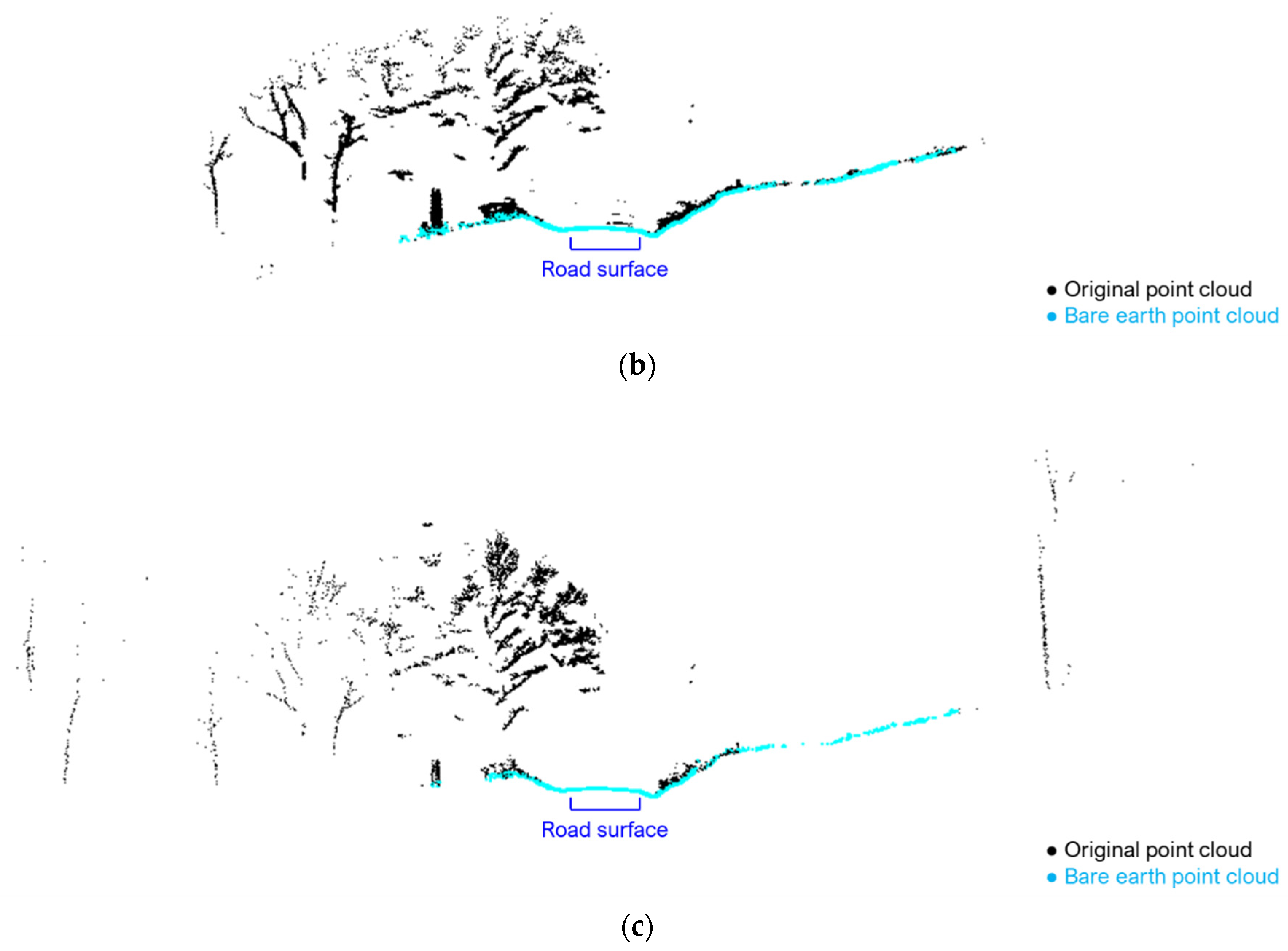 Remotesensing 13 02485 g011b