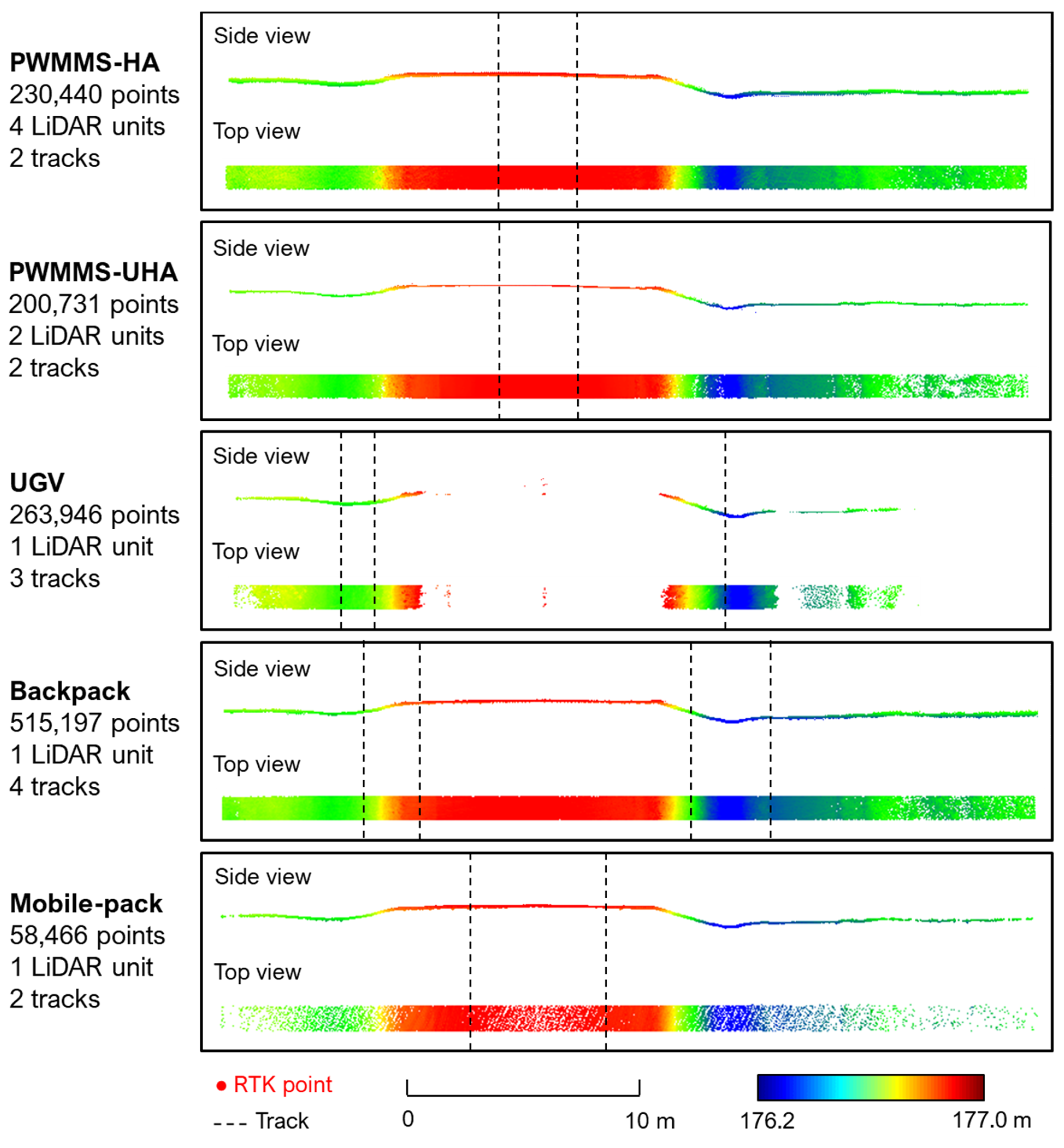 Remotesensing 13 02485 g013