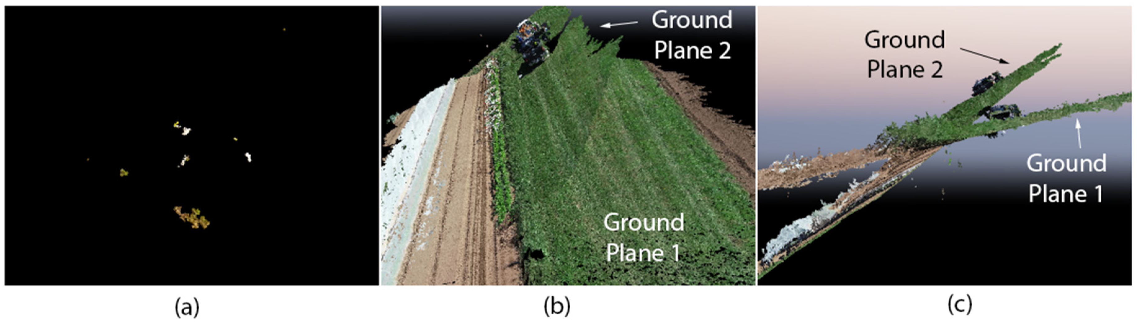 Remotesensing 13 02487 g001 550