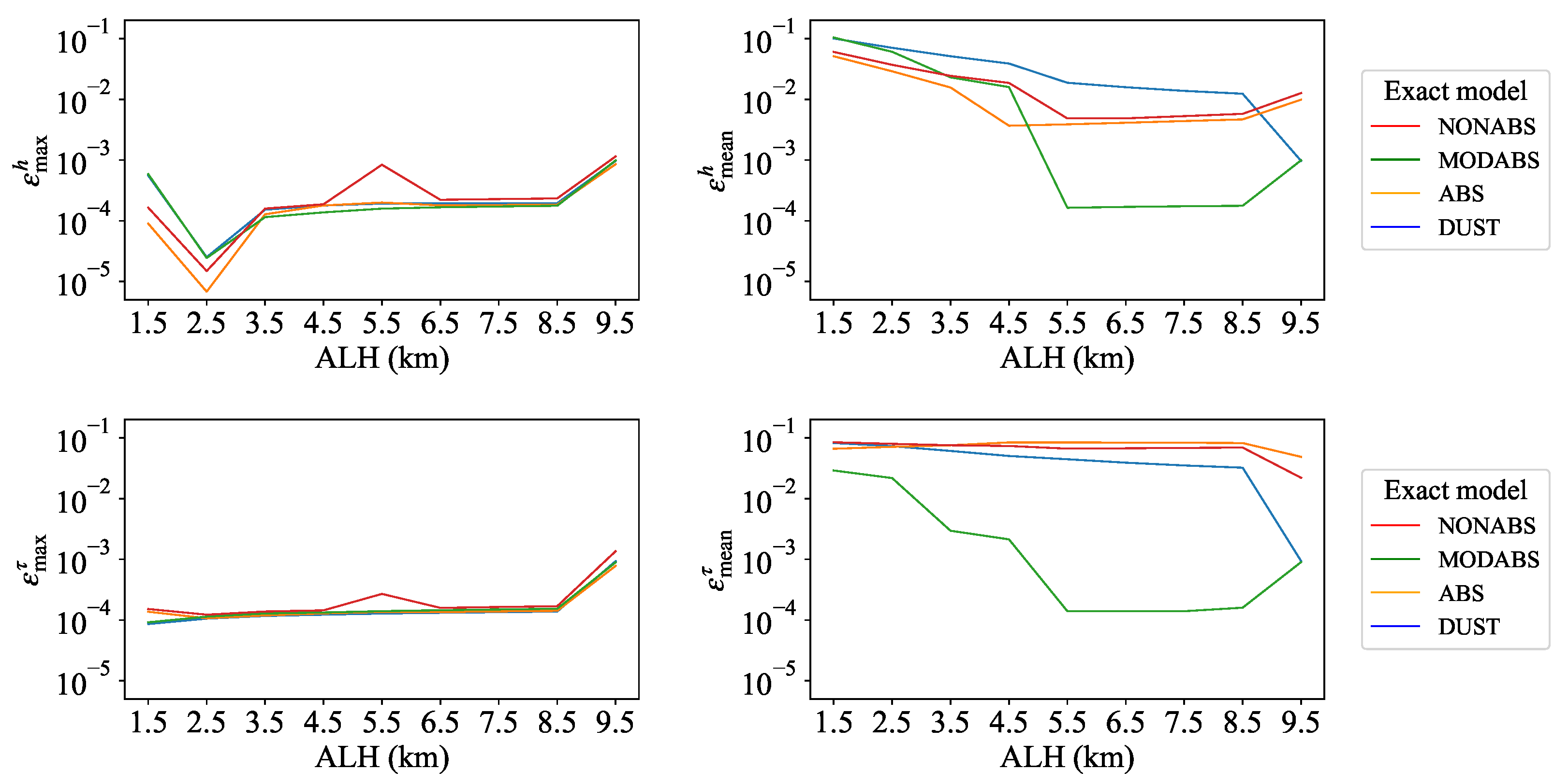 Remotesensing 13 02489 g001