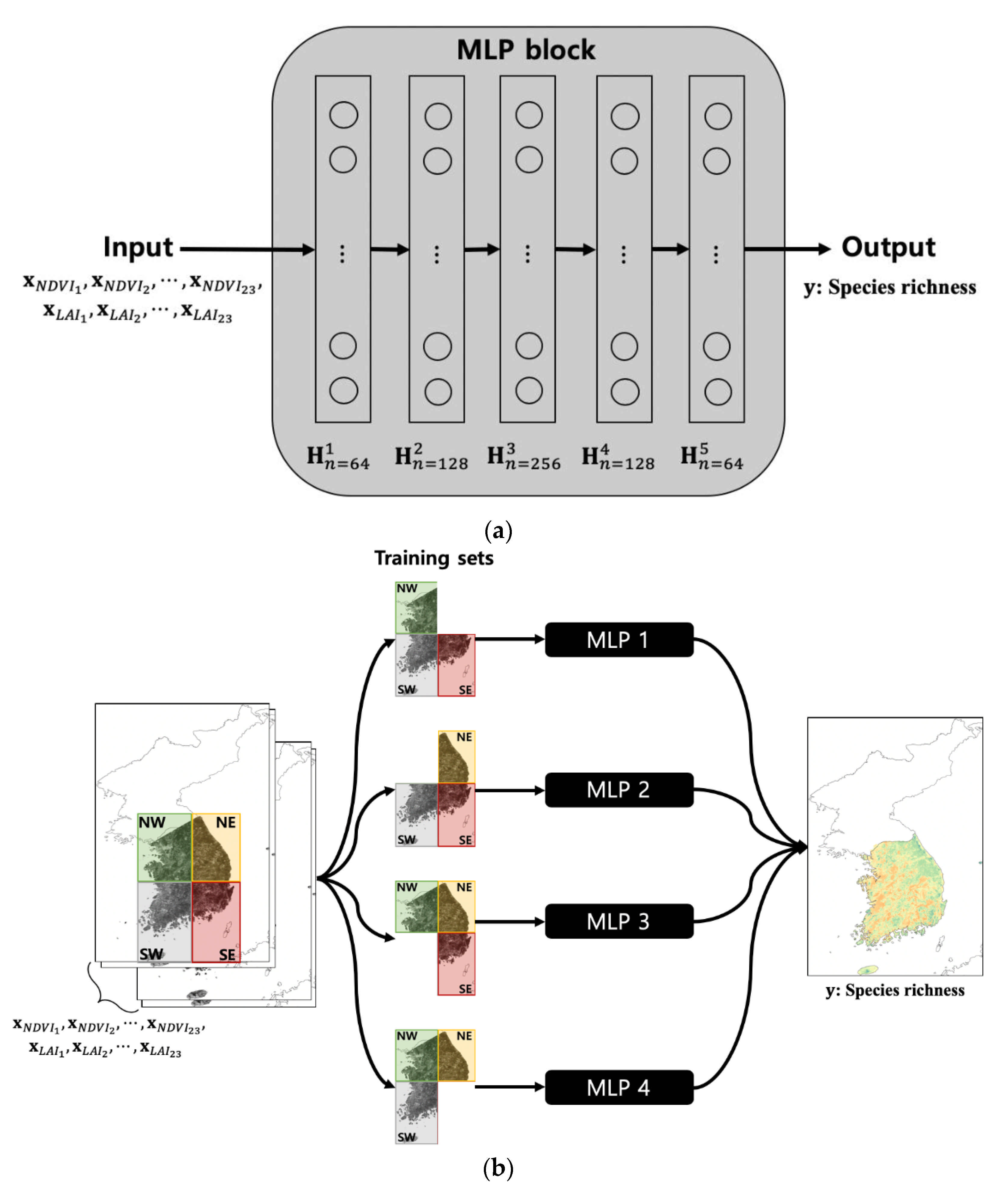 Remotesensing 13 02490 g003