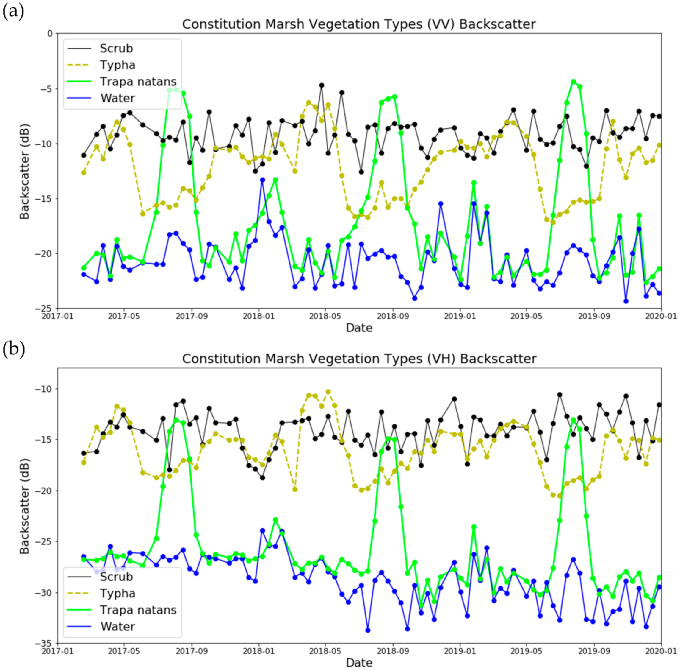 Remotesensing 13 02495 g008