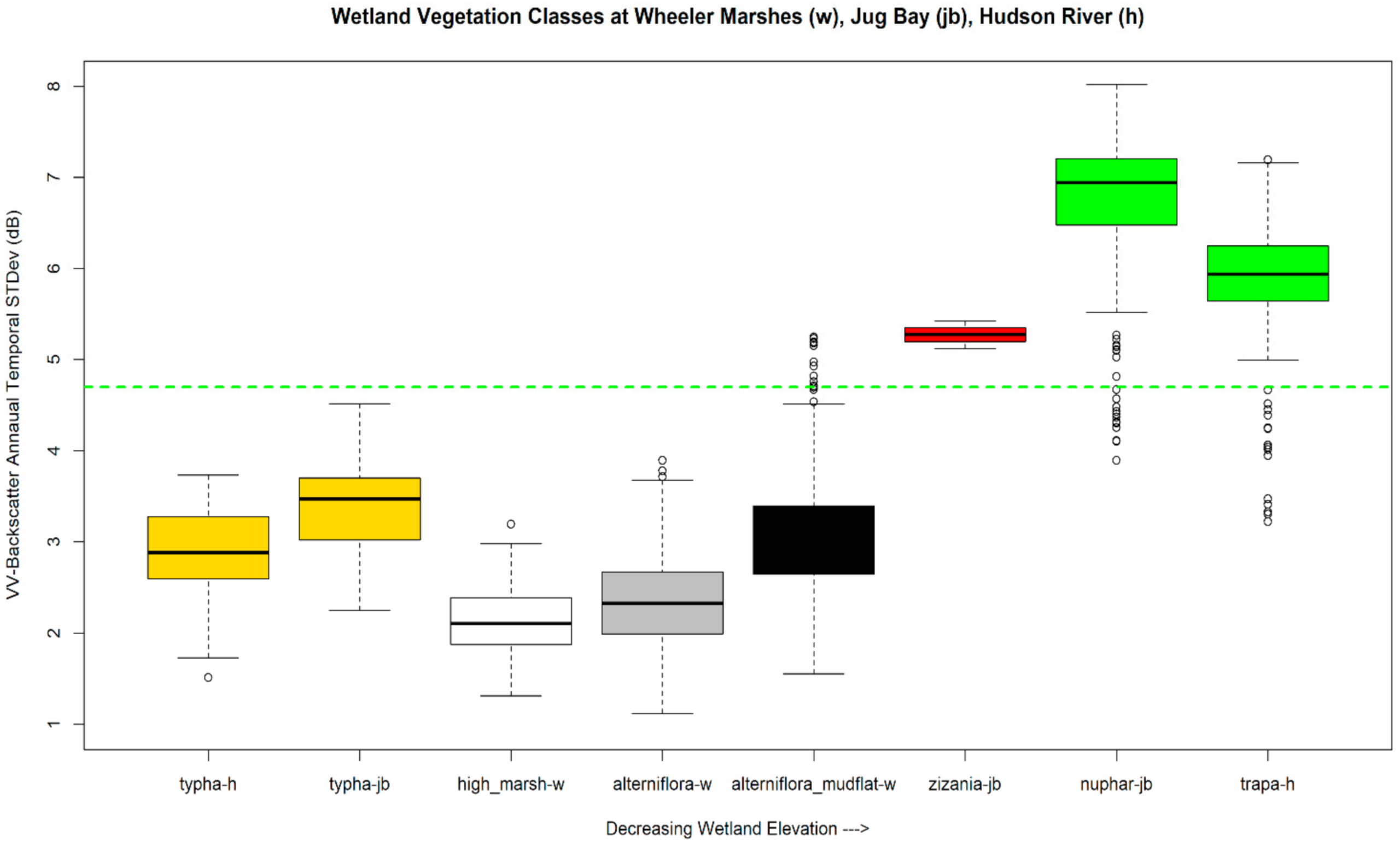 Remotesensing 13 02495 g009