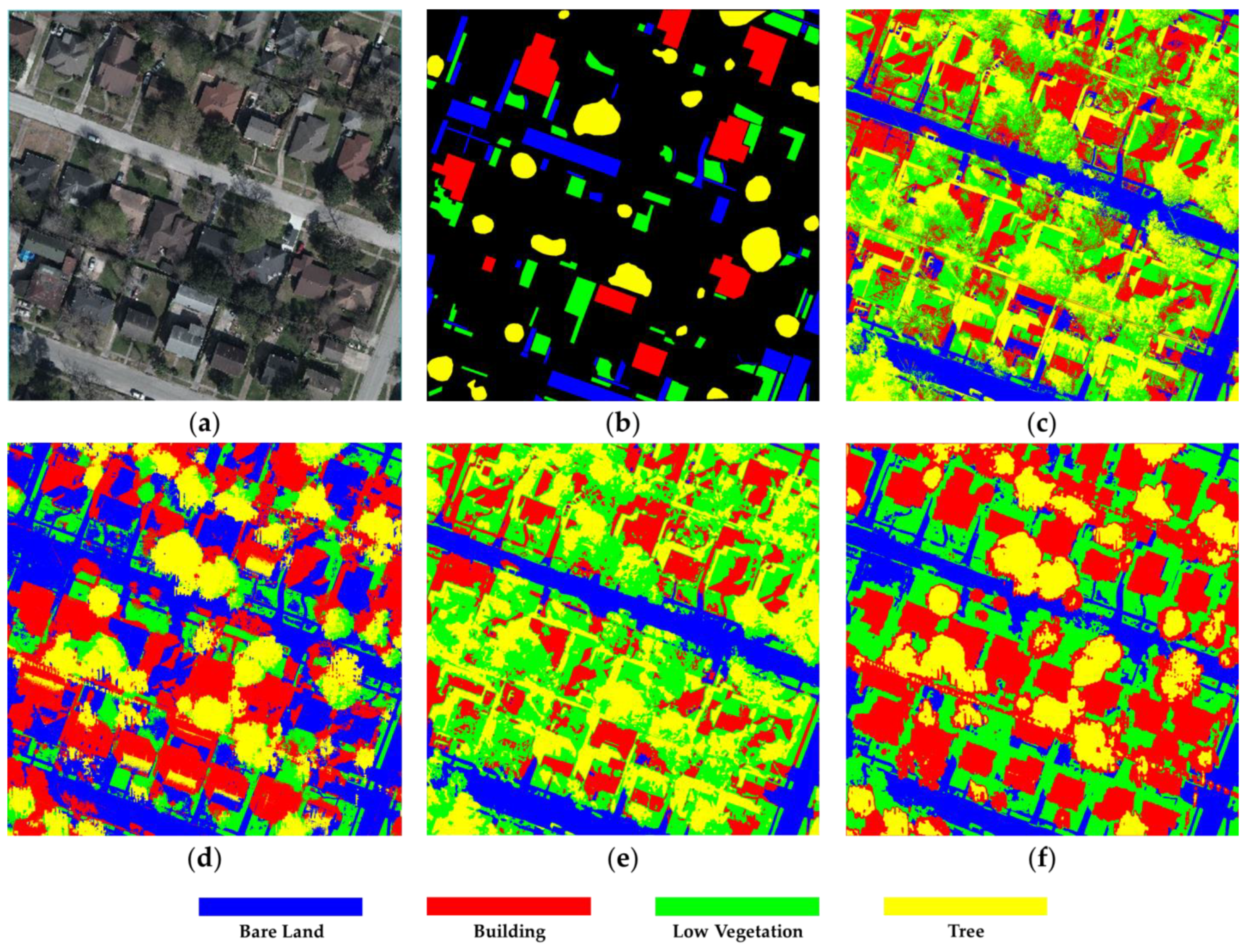 Remotesensing 13 02501 g004 550