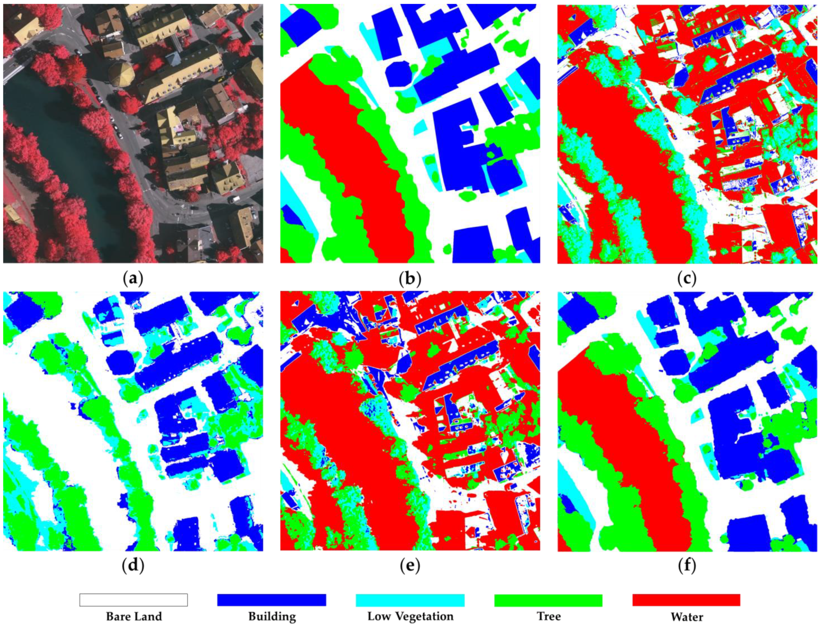 Remotesensing 13 02501 g005 550