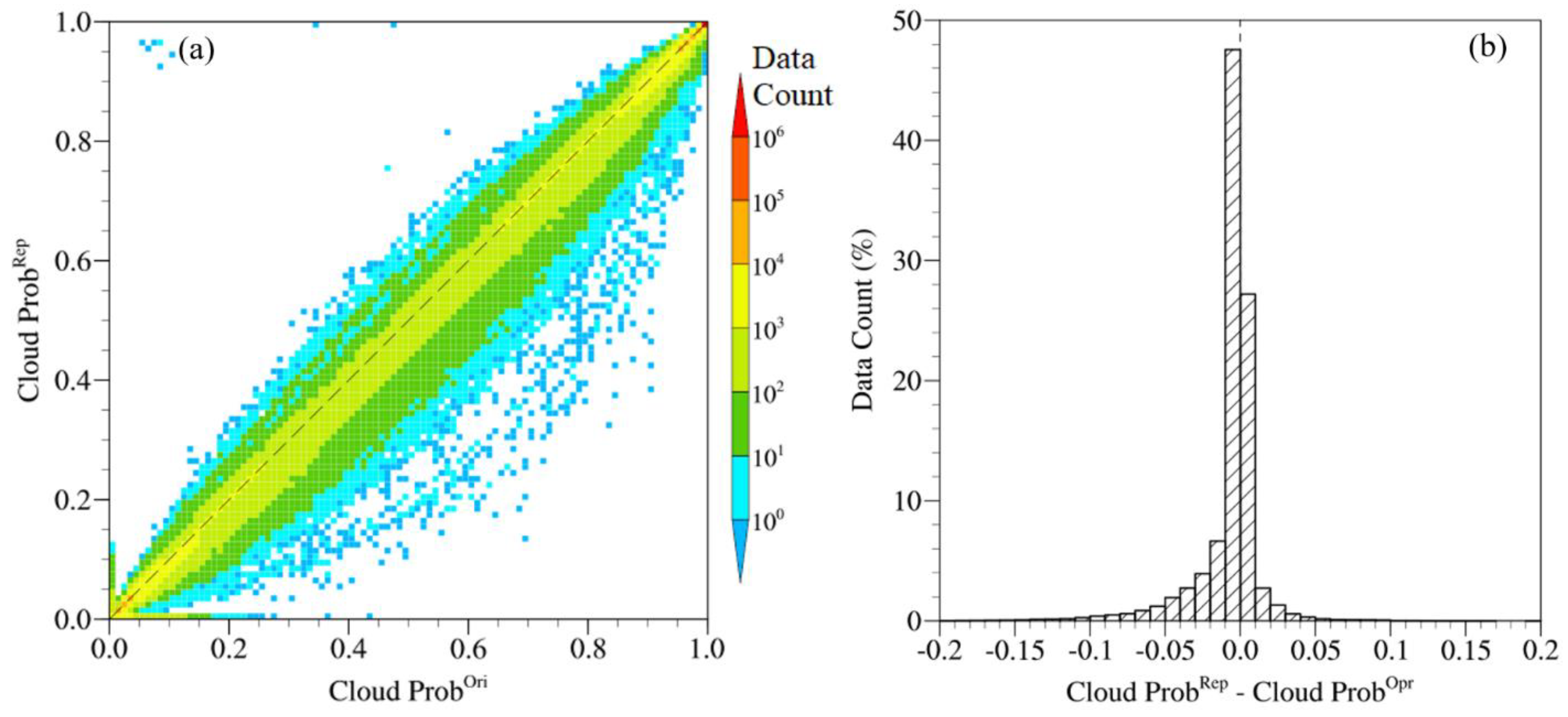 Remotesensing 13 02502 g004 Remotesensing 13 02502 g004