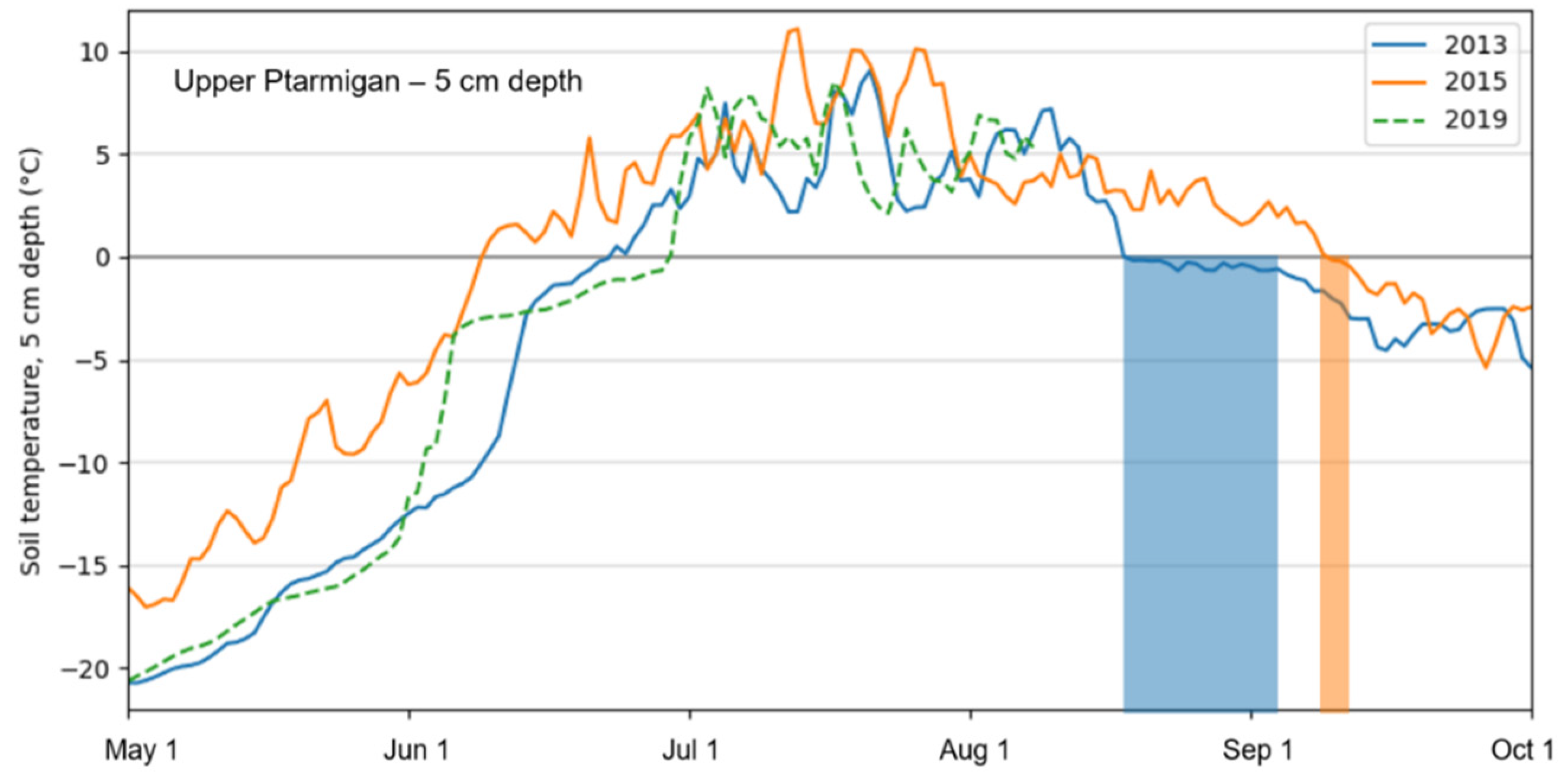 Remotesensing 13 02505 g002