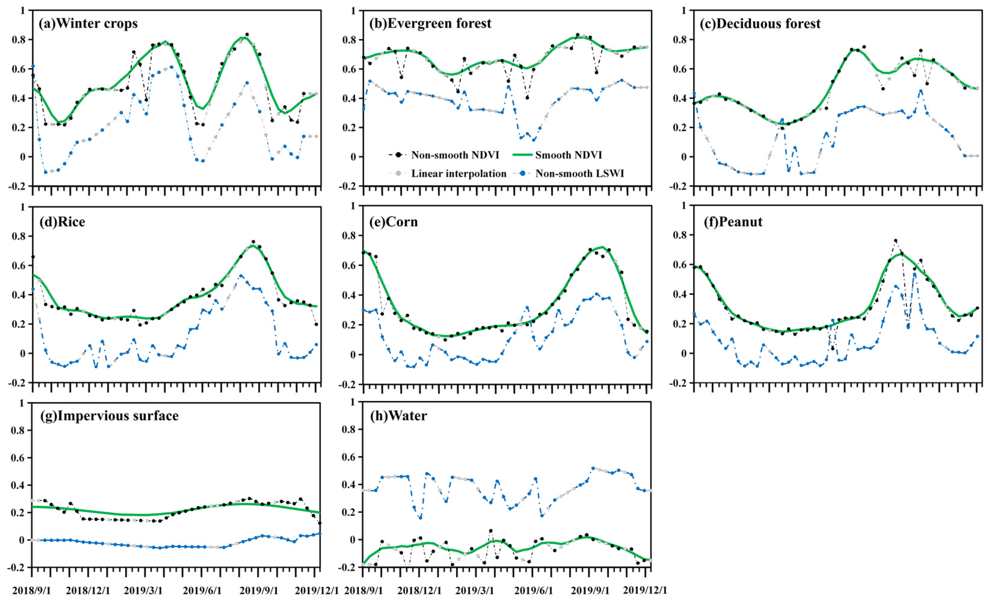 Remotesensing 13 02510 g004 550