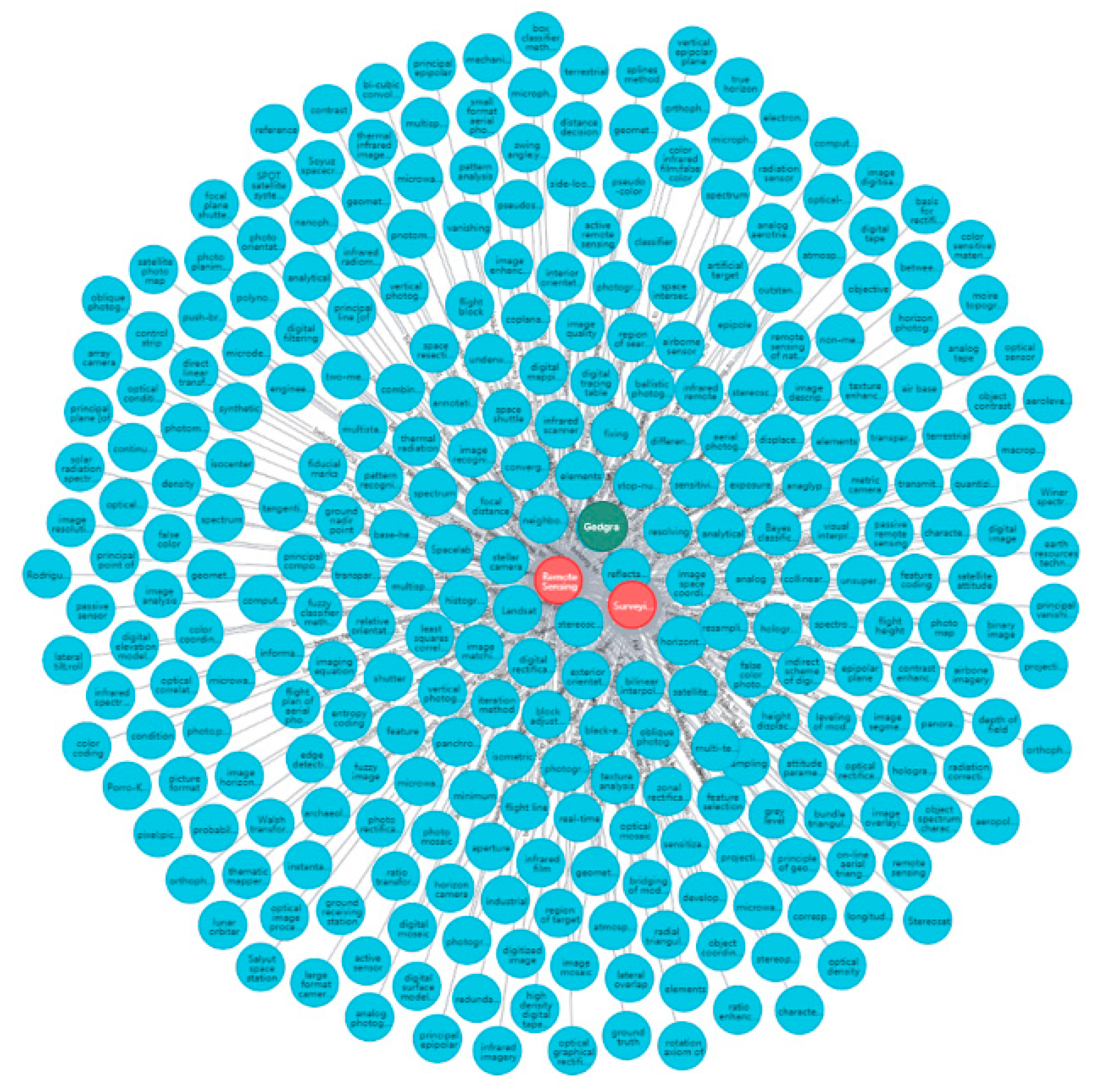 Remotesensing 13 02511 g011