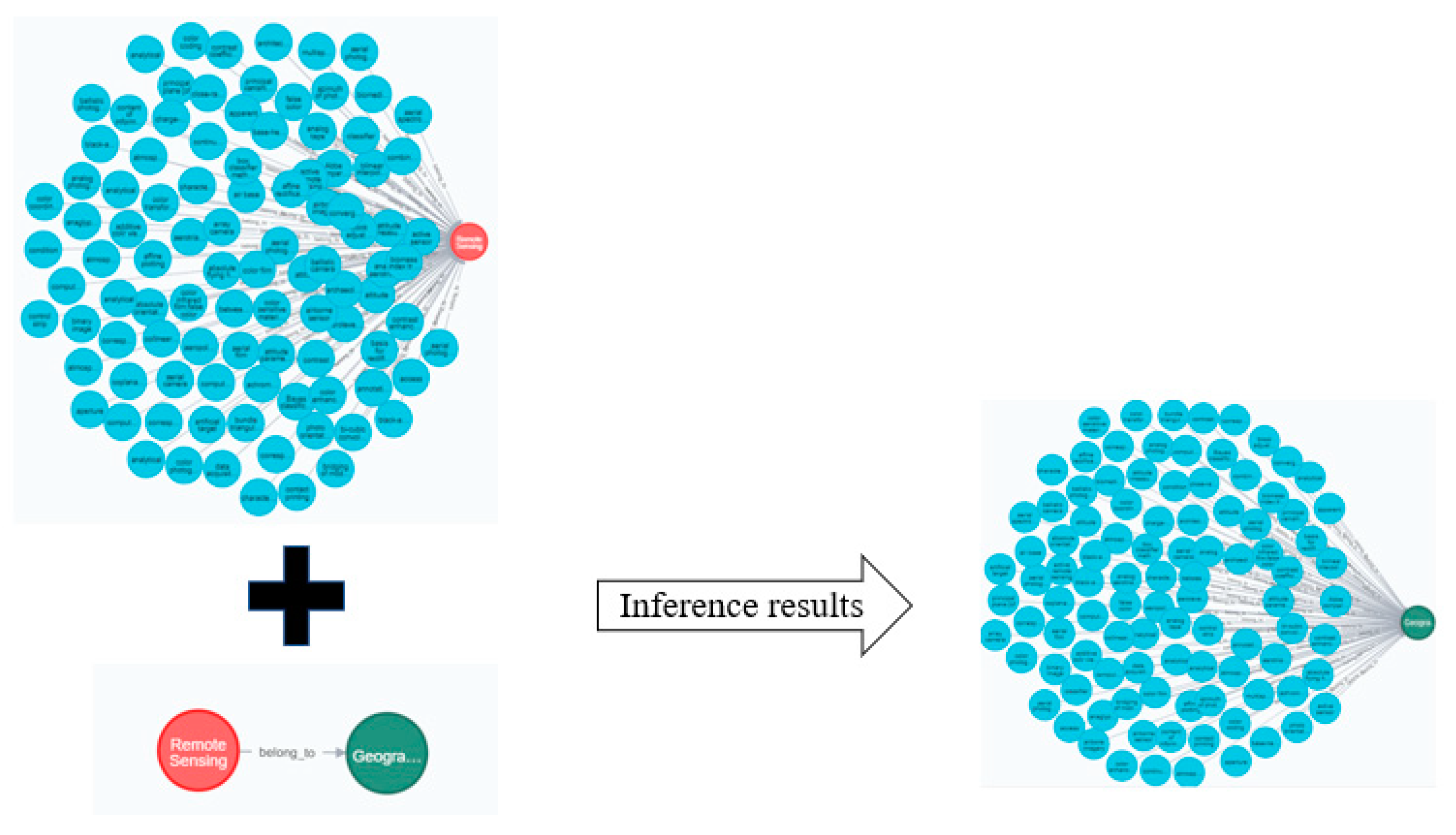 Remotesensing 13 02511 g014