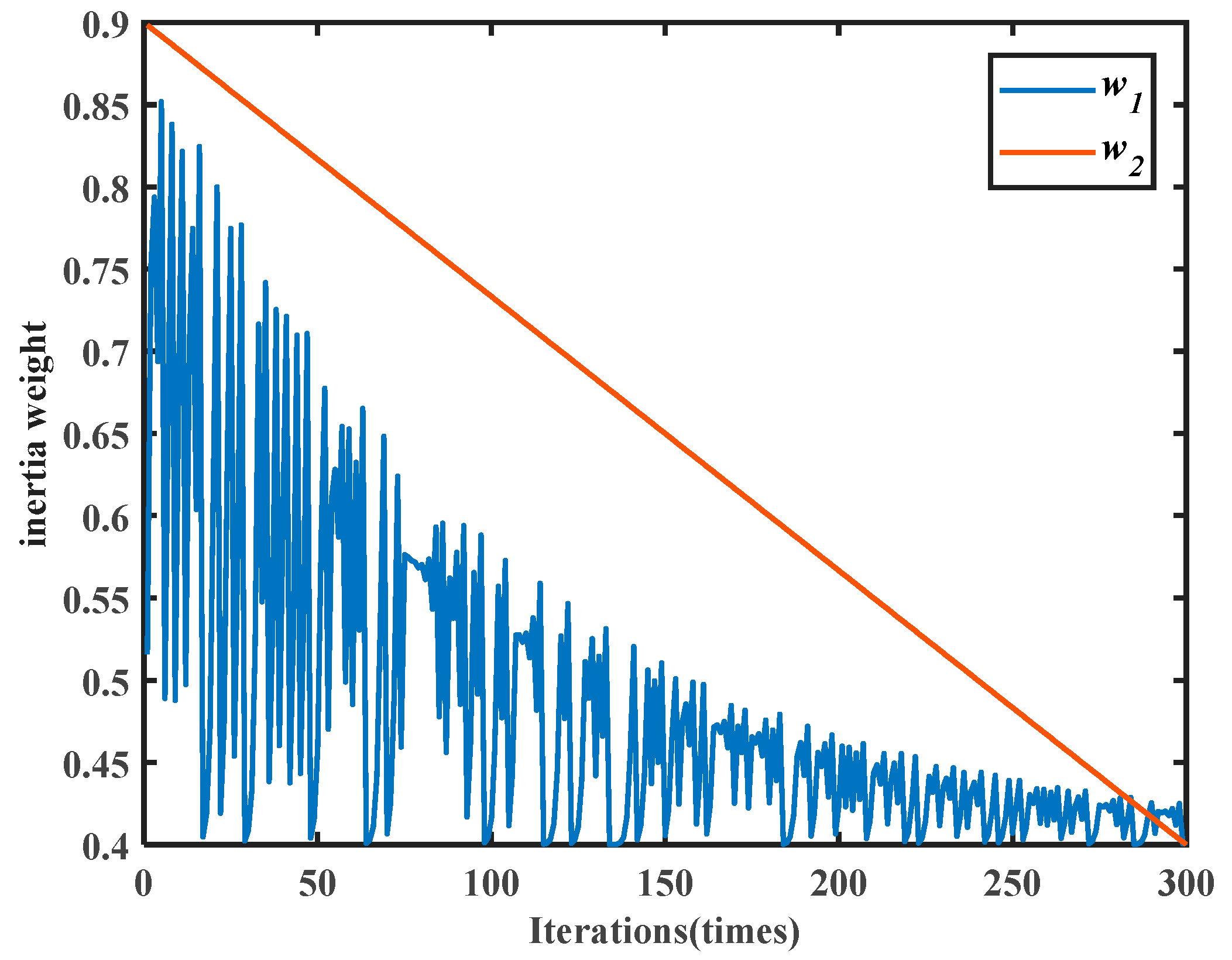 Remotesensing 13 02514 g001 550