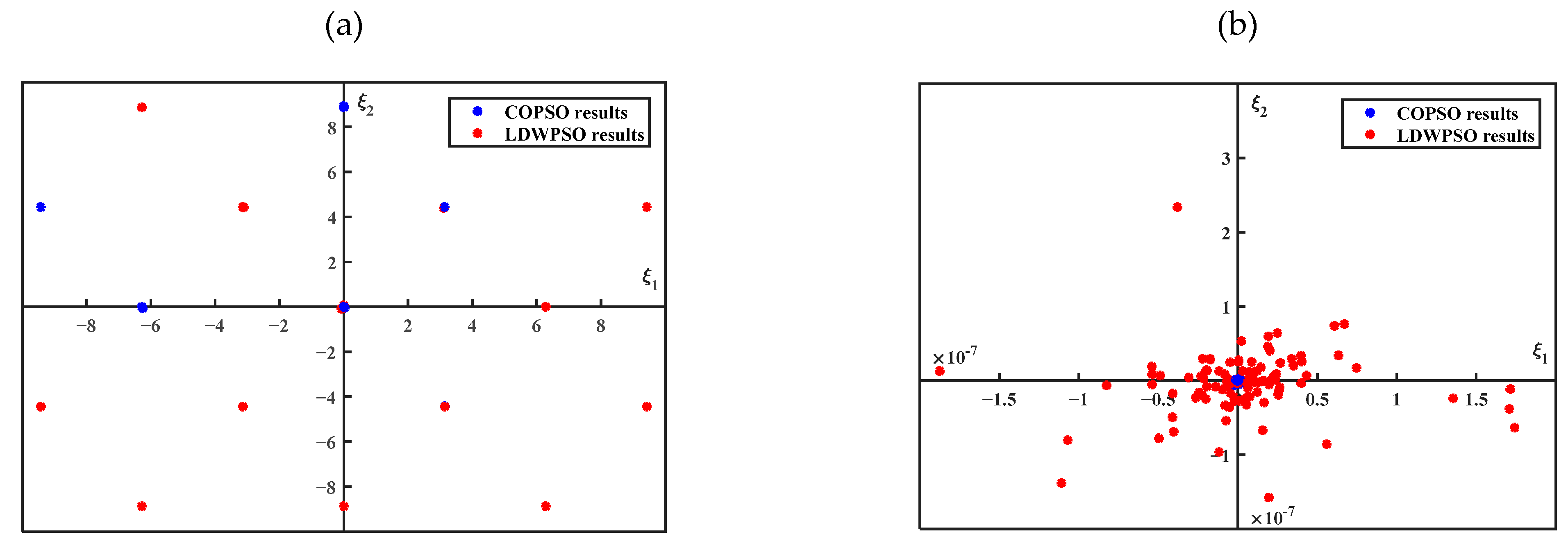 Remotesensing 13 02514 g003 550