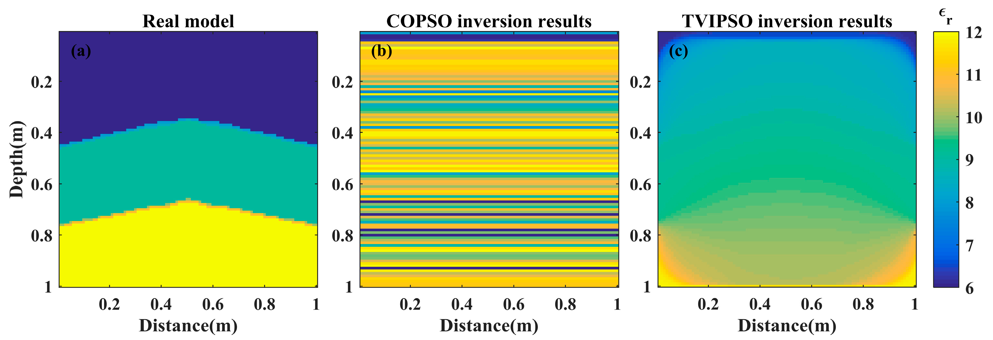 Remotesensing 13 02514 g006 550
