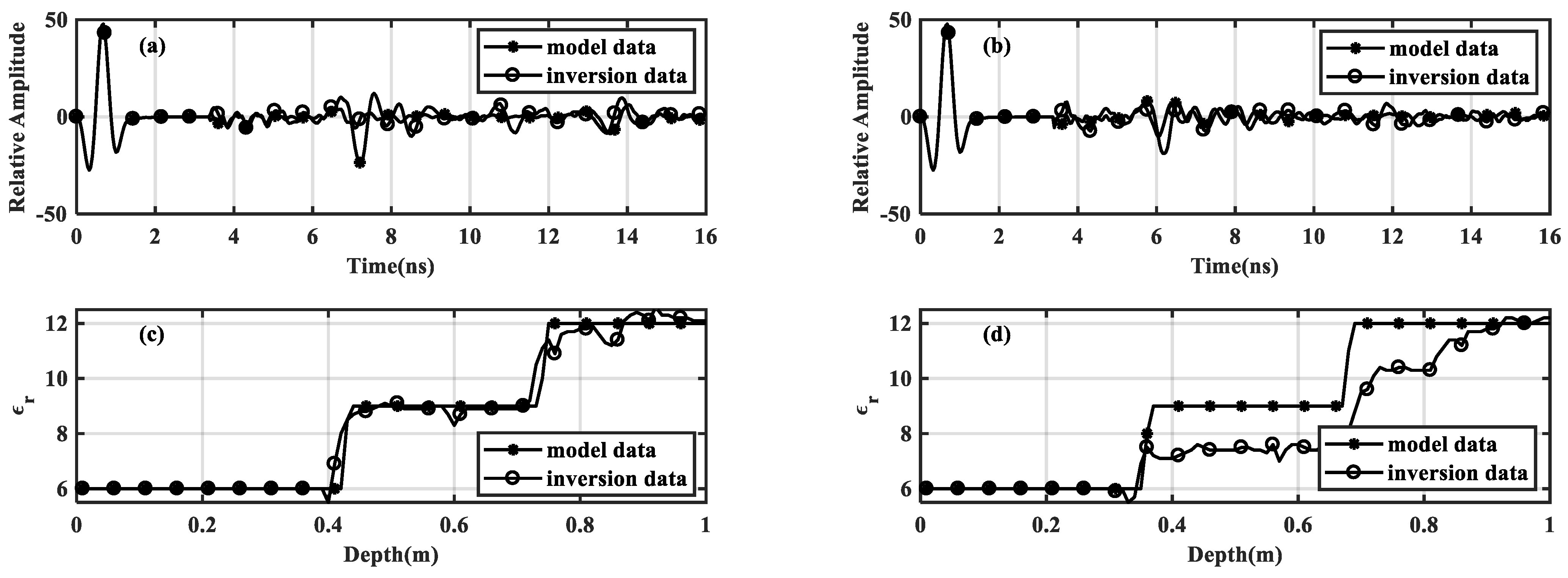 Remotesensing 13 02514 g008 550